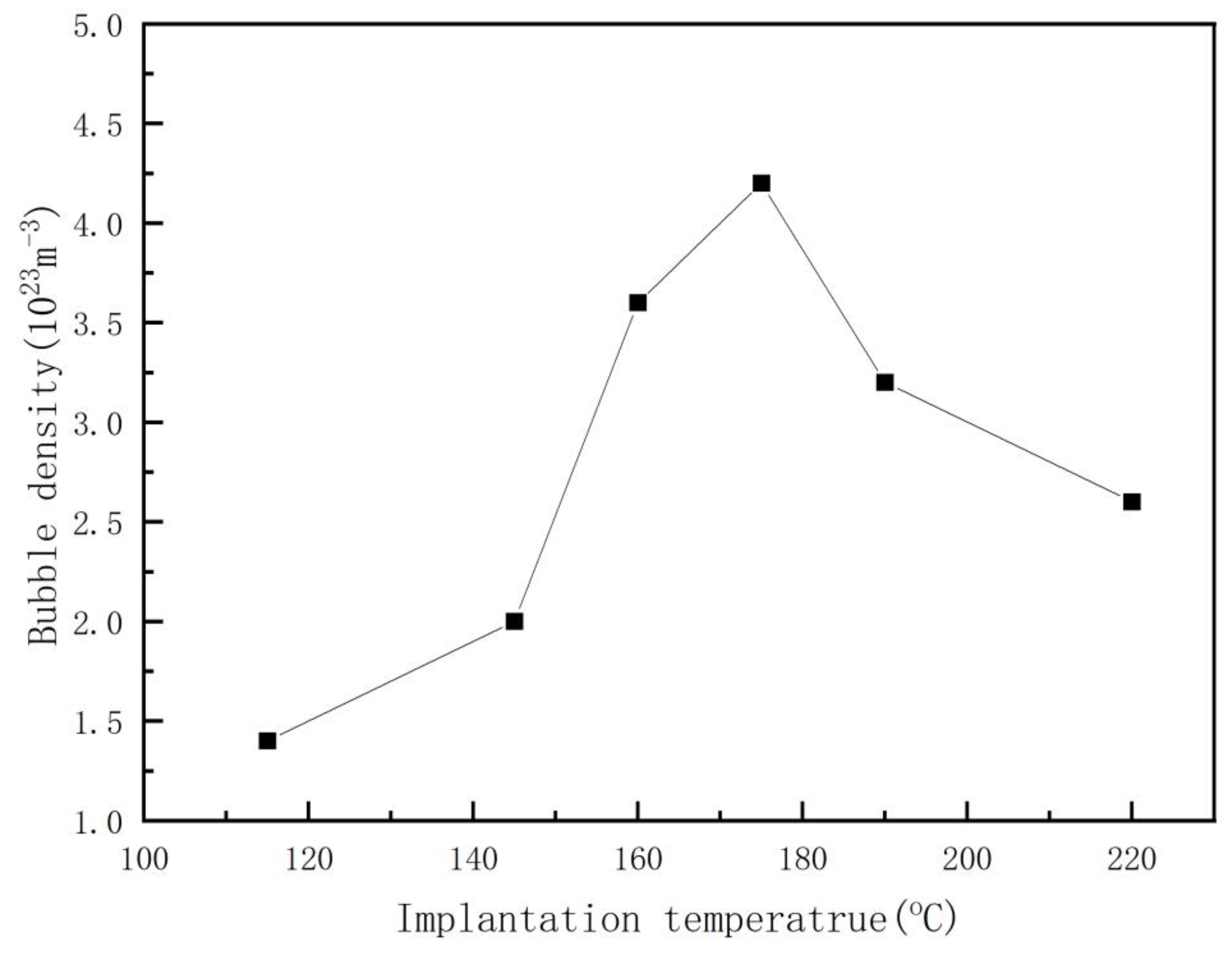 Nanomaterials 13 01324 g003