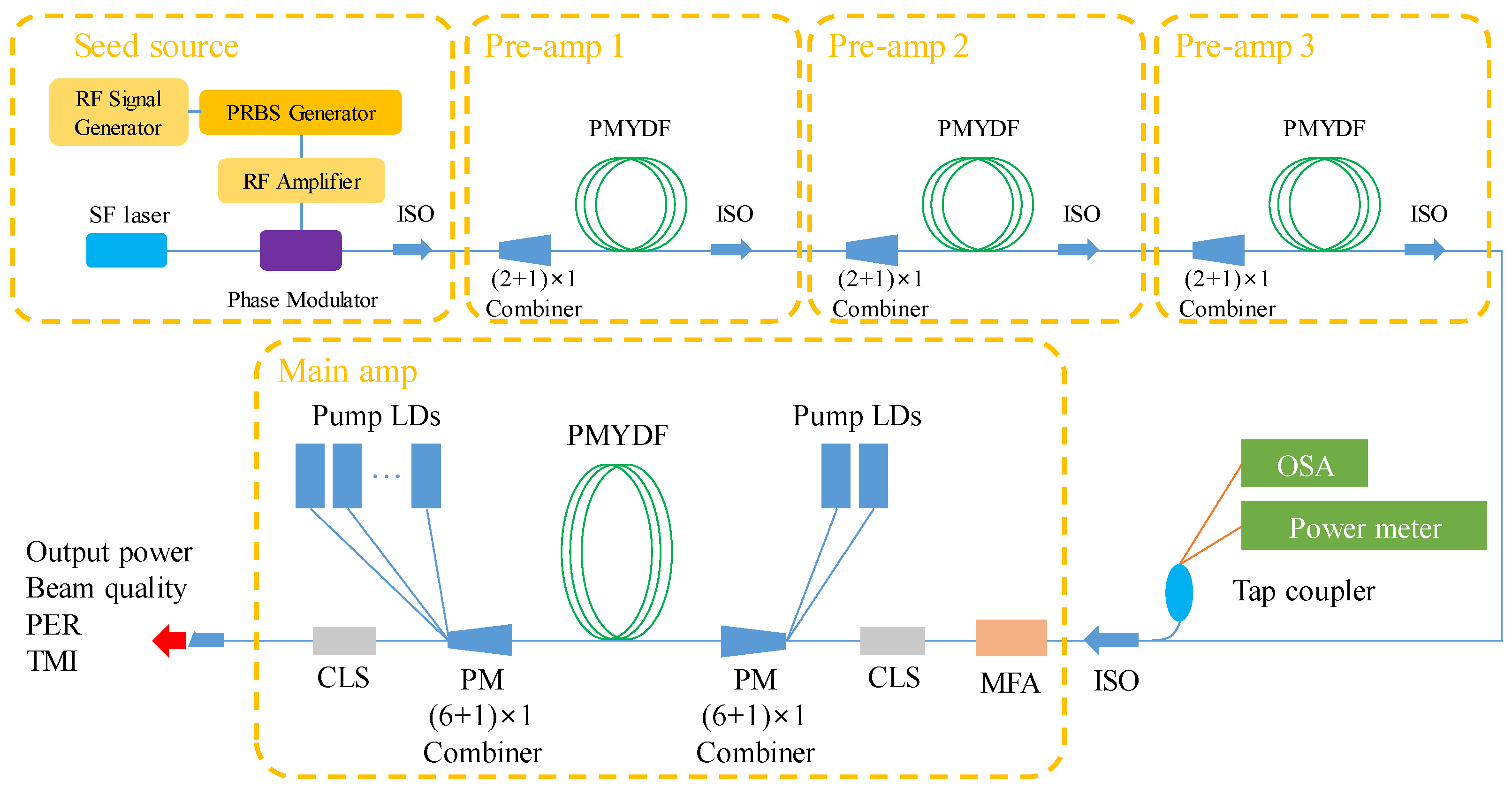 Nanomaterials 13 01329 g001 Nanomaterials 13 01329 g001