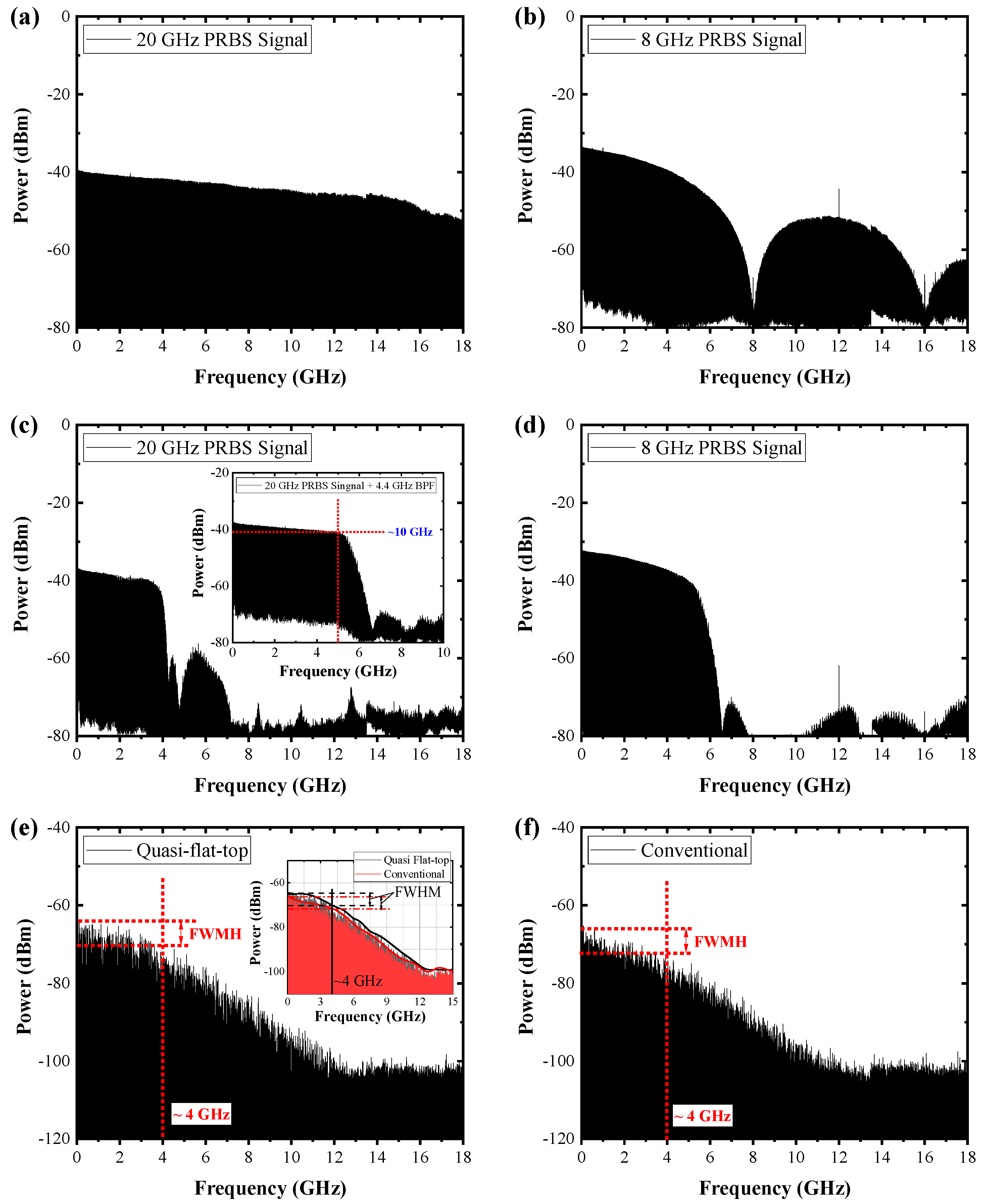 Nanomaterials 13 01329 g002 Nanomaterials 13 01329 g002