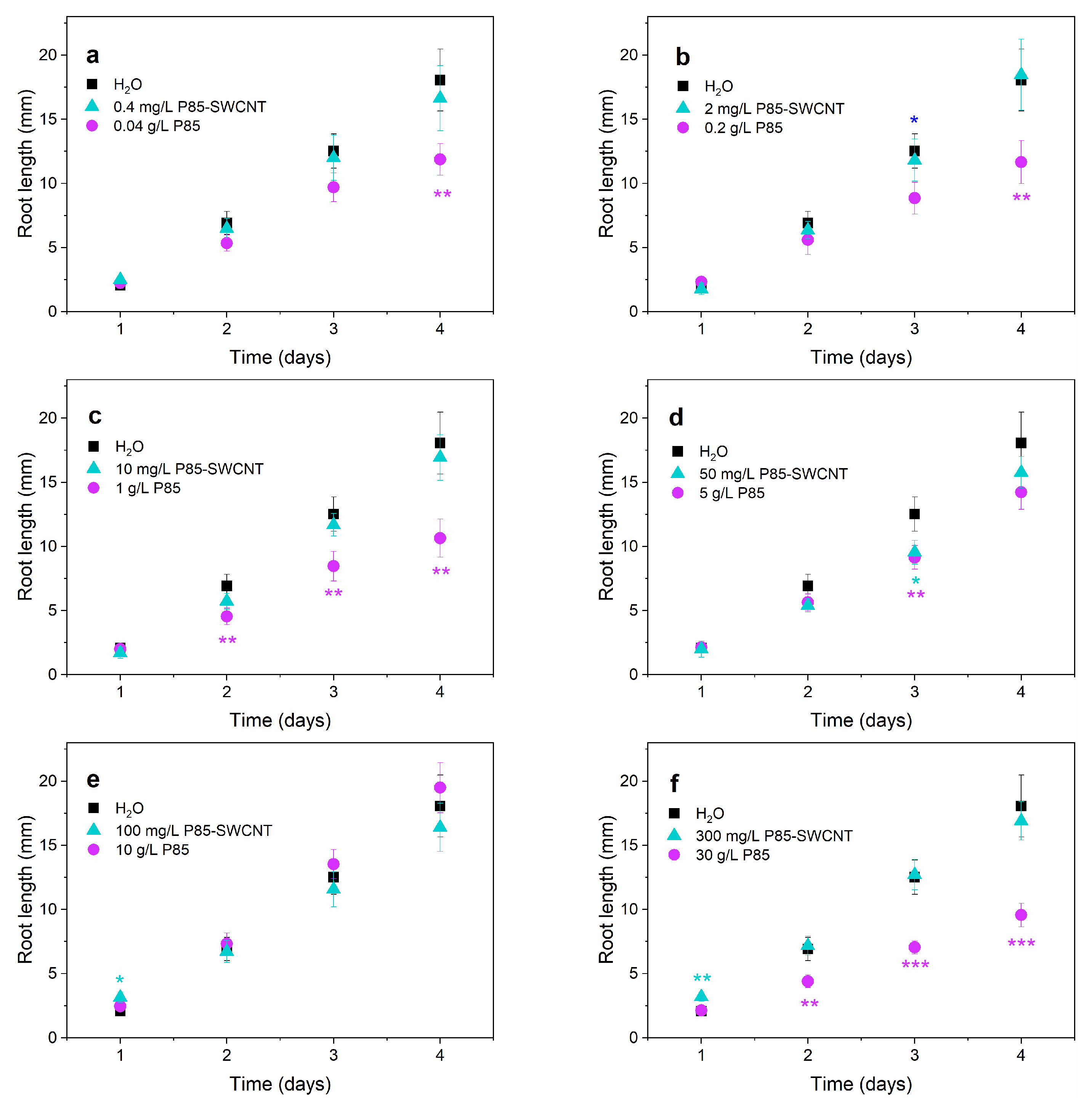 Nanomaterials 13 01332 g001 Nanomaterials 13 01332 g001