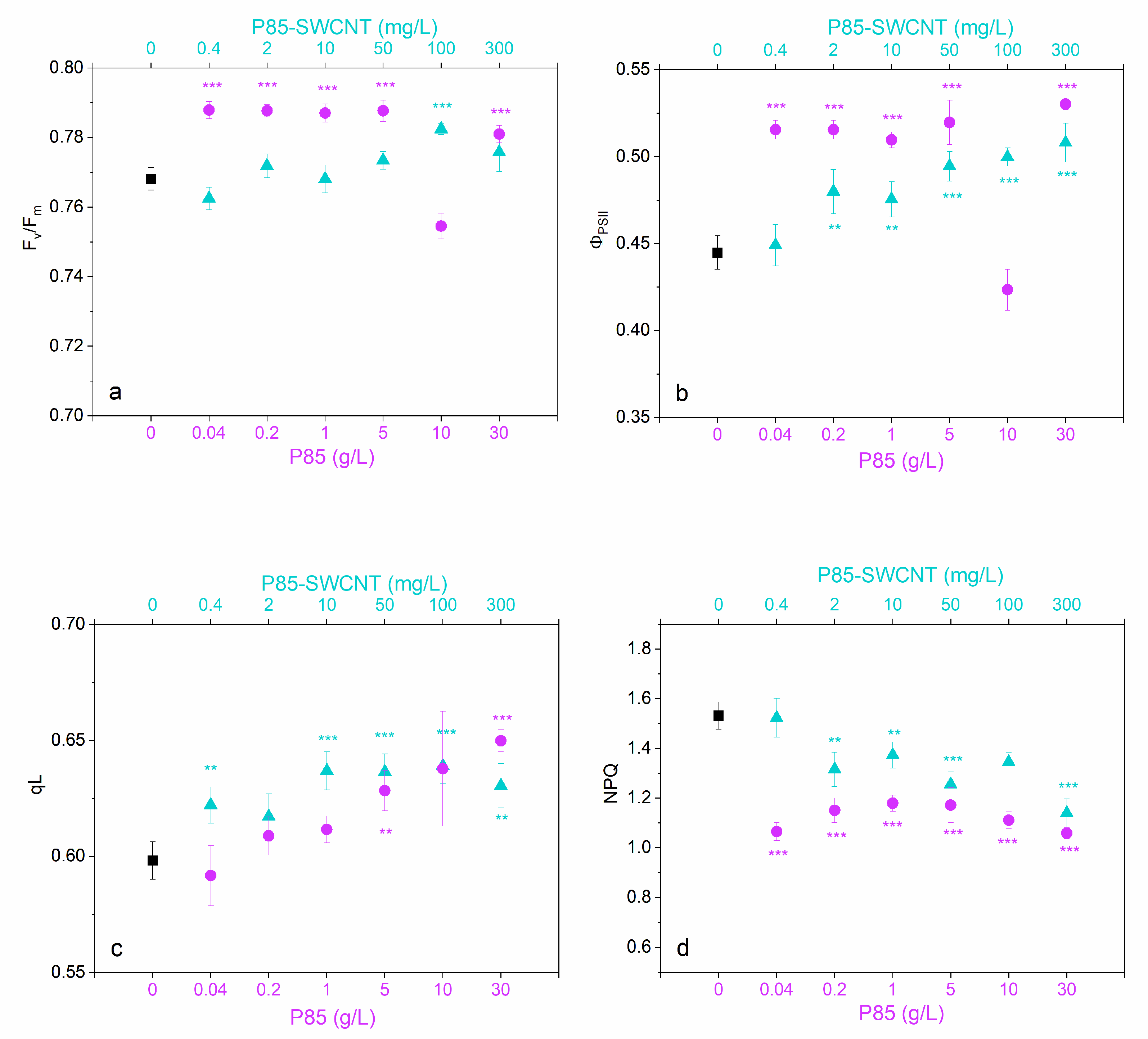 Nanomaterials 13 01332 g004 Nanomaterials 13 01332 g004