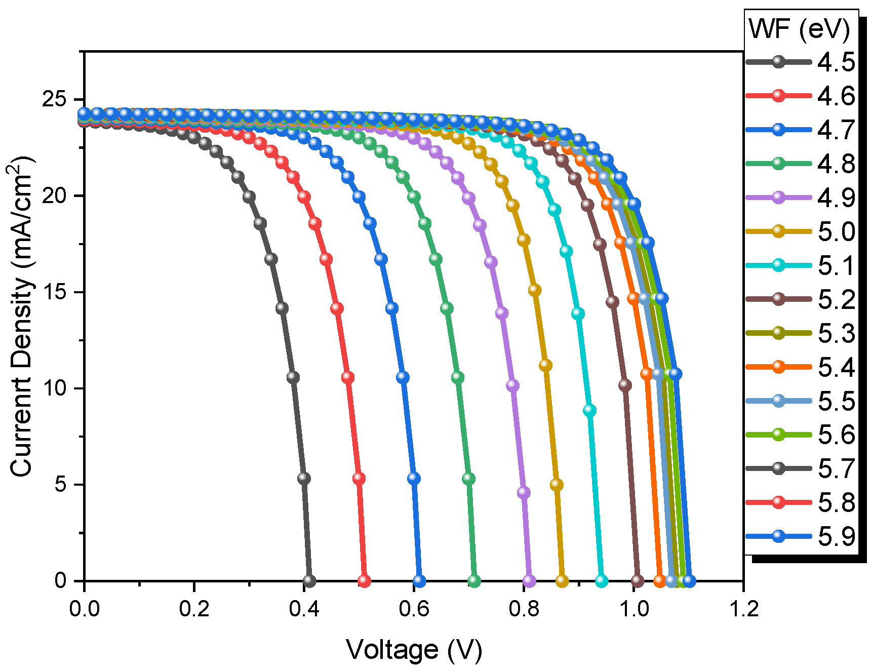 Nanomaterials 13 01335 g005