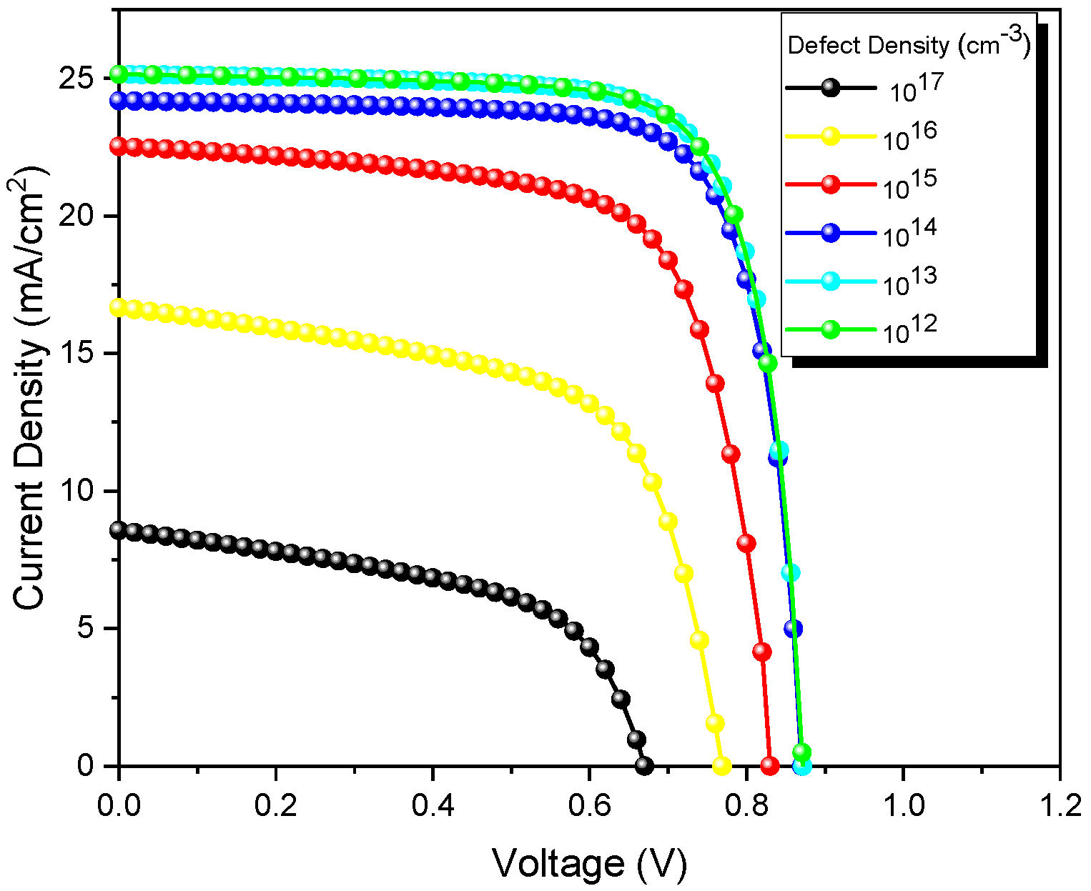 Nanomaterials 13 01335 g006