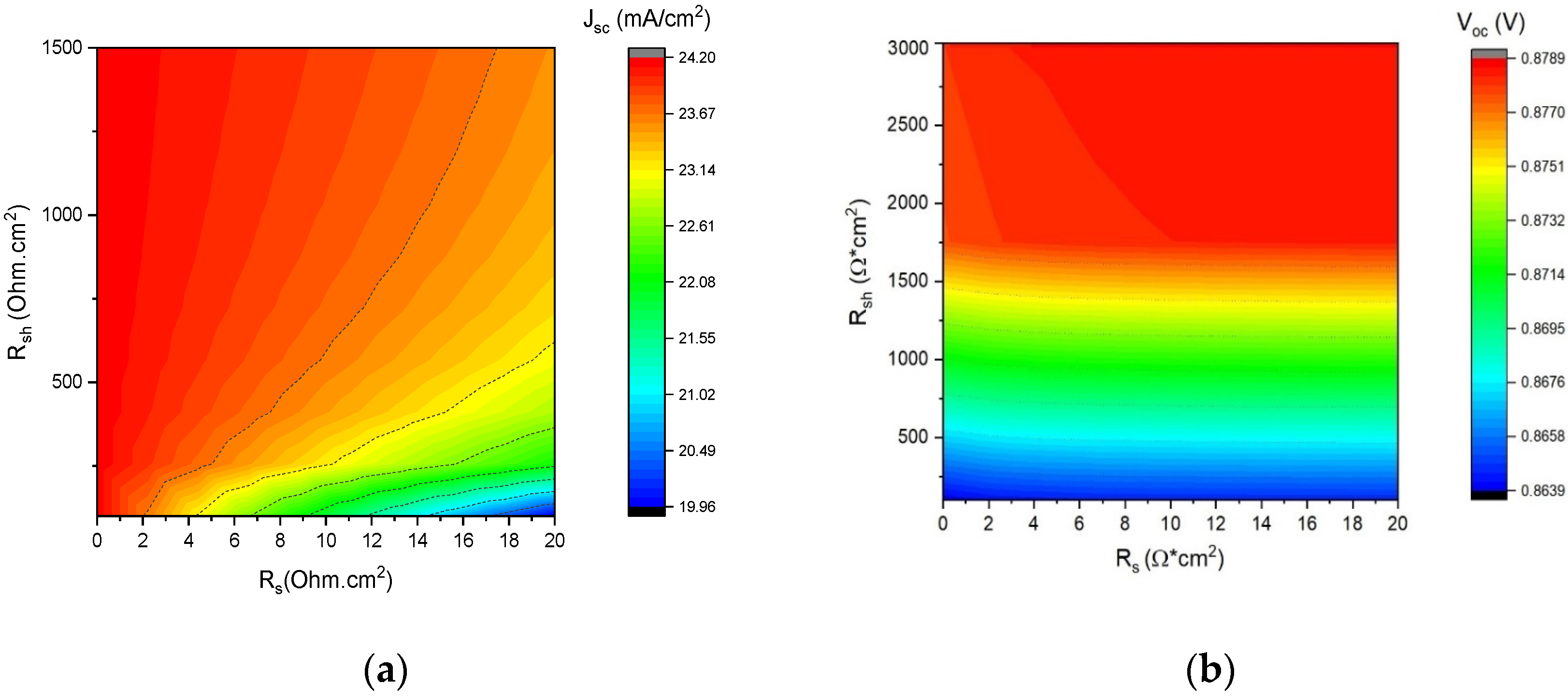 Nanomaterials 13 01335 g007a