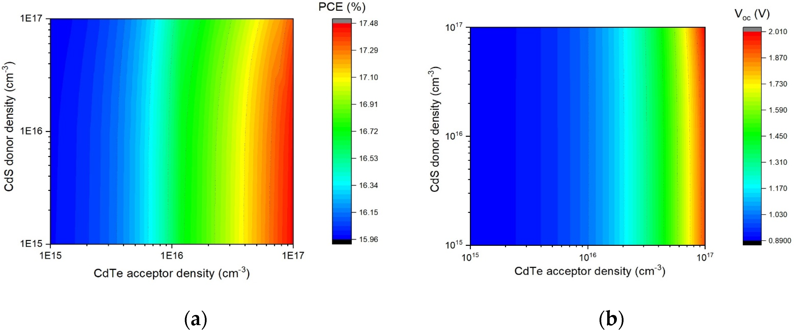 Nanomaterials 13 01335 g008