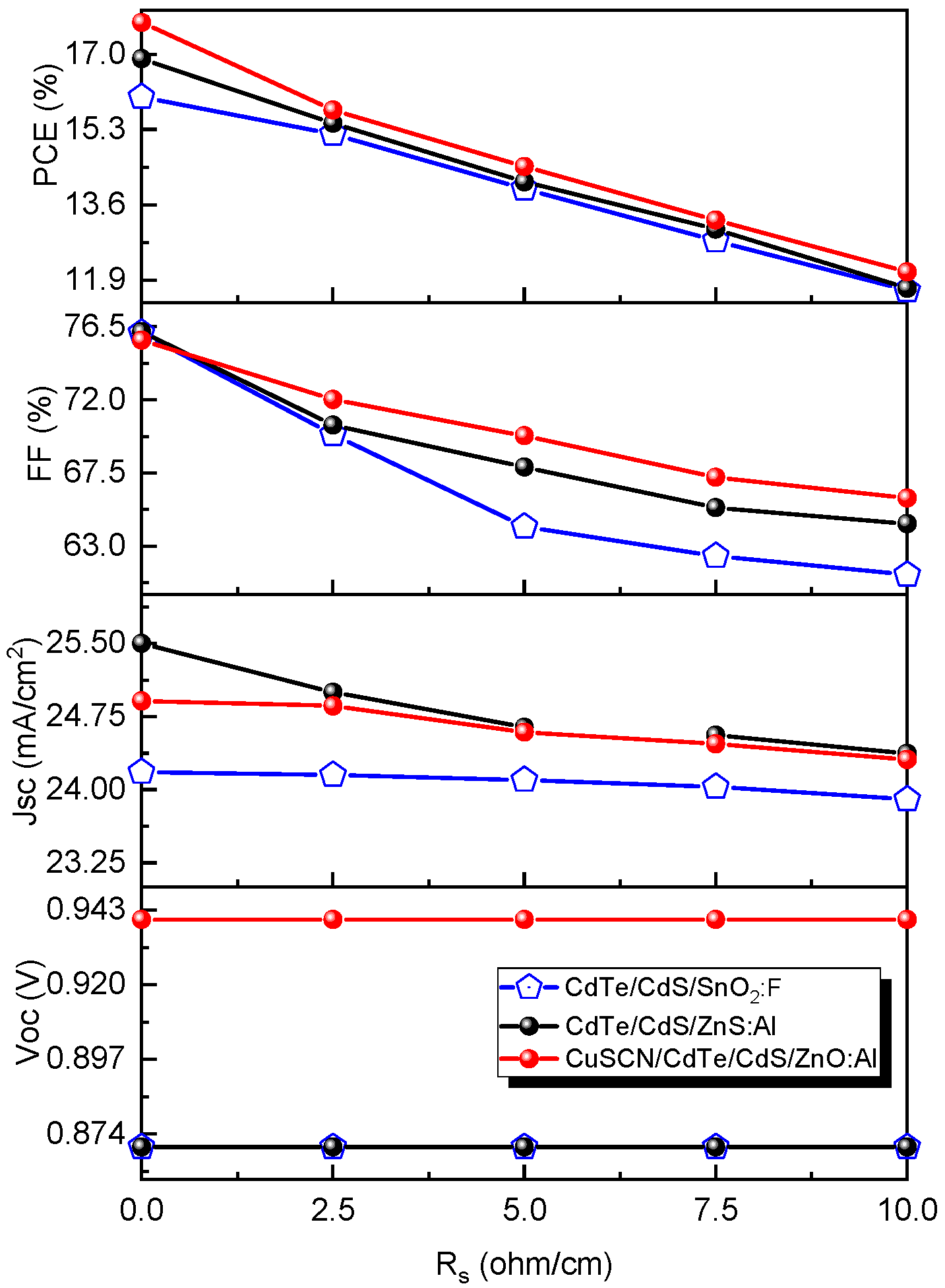 Nanomaterials 13 01335 g011