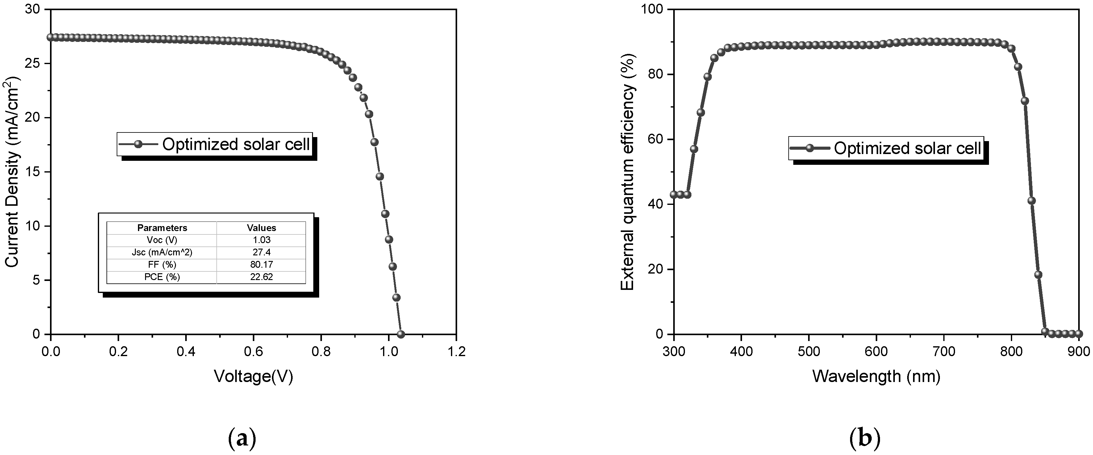 Nanomaterials 13 01335 g012