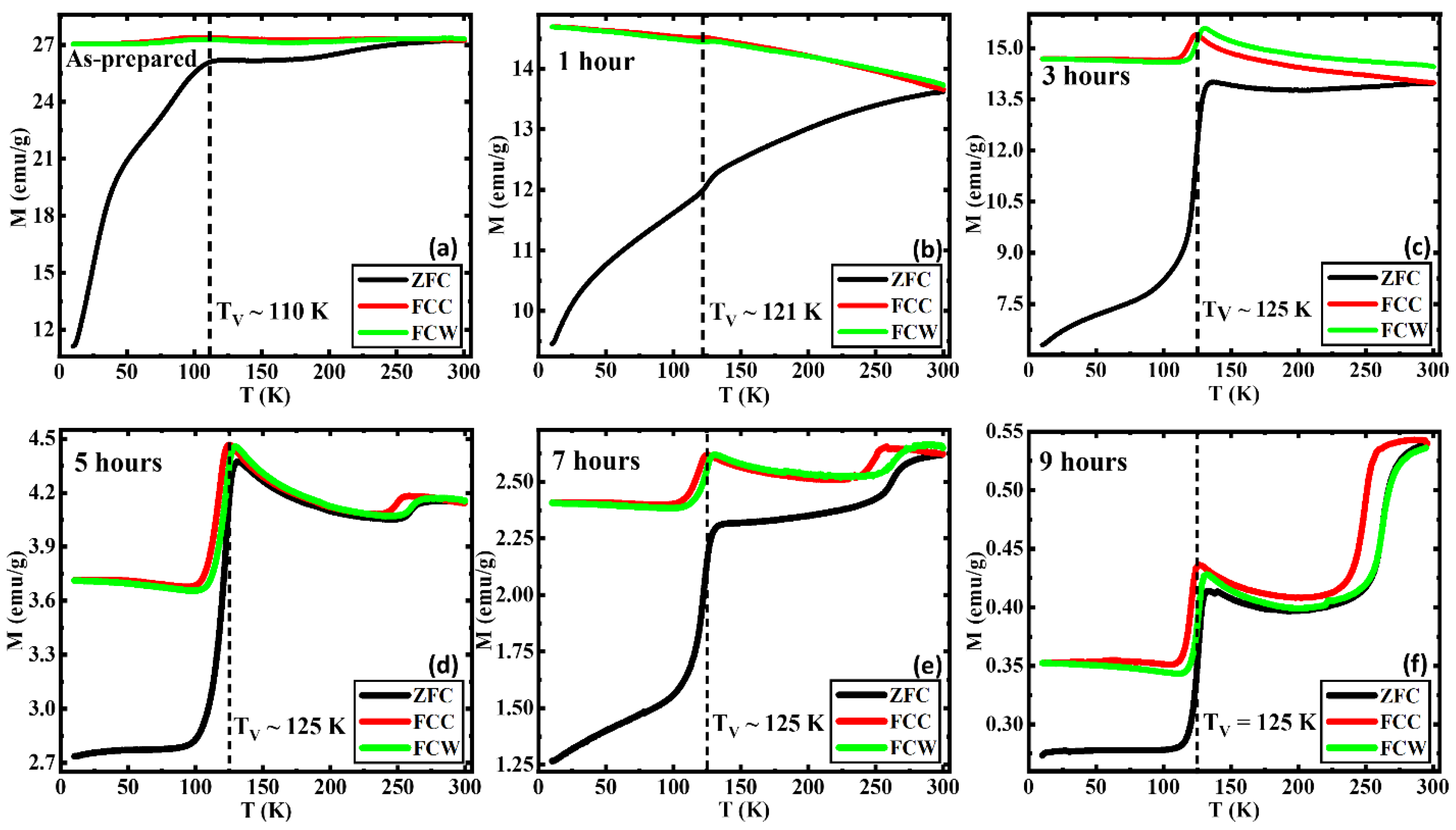 Nanomaterials 13 01340 g002