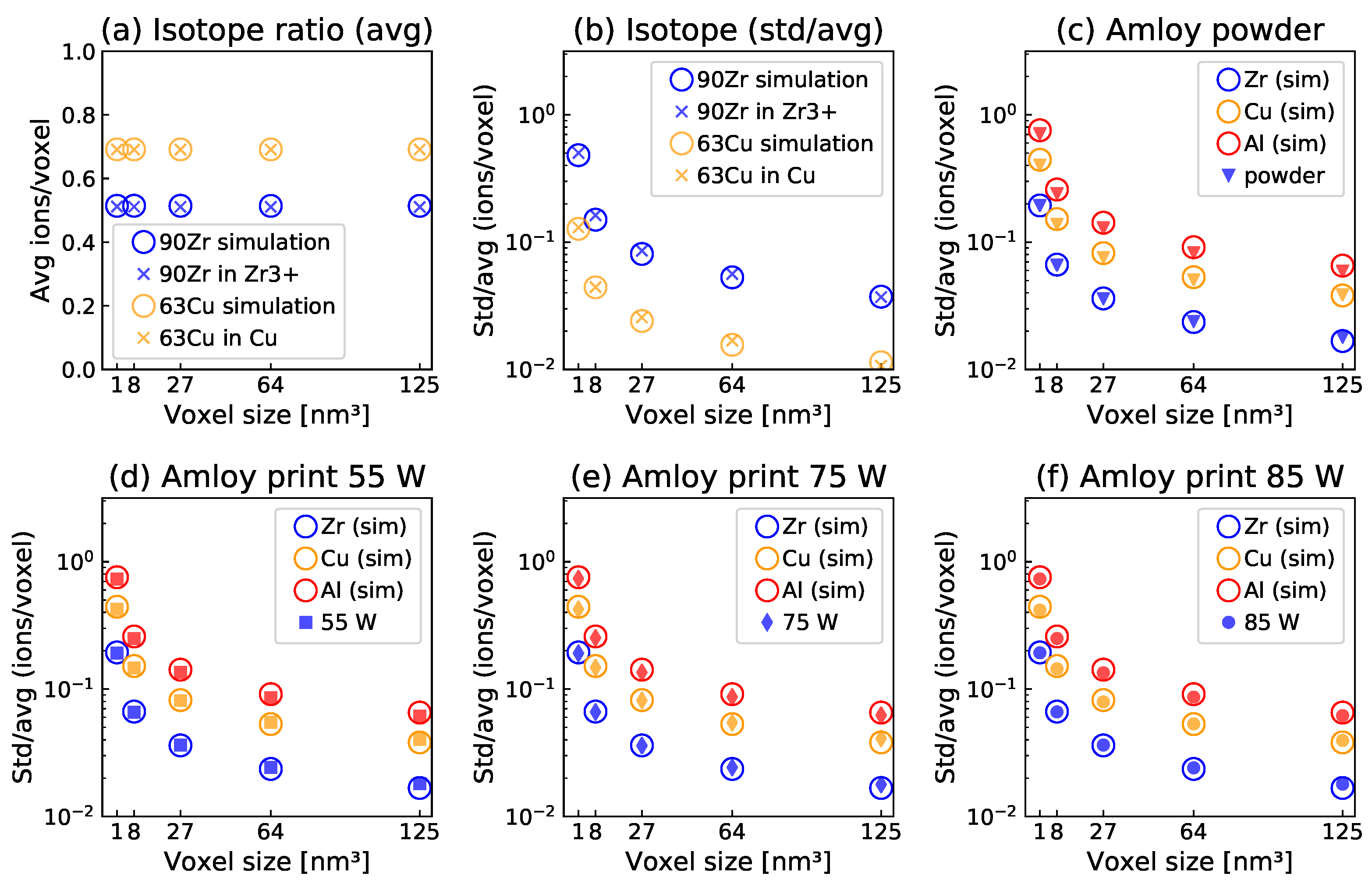 Nanomaterials 13 01341 g001 Nanomaterials 13 01341 g001