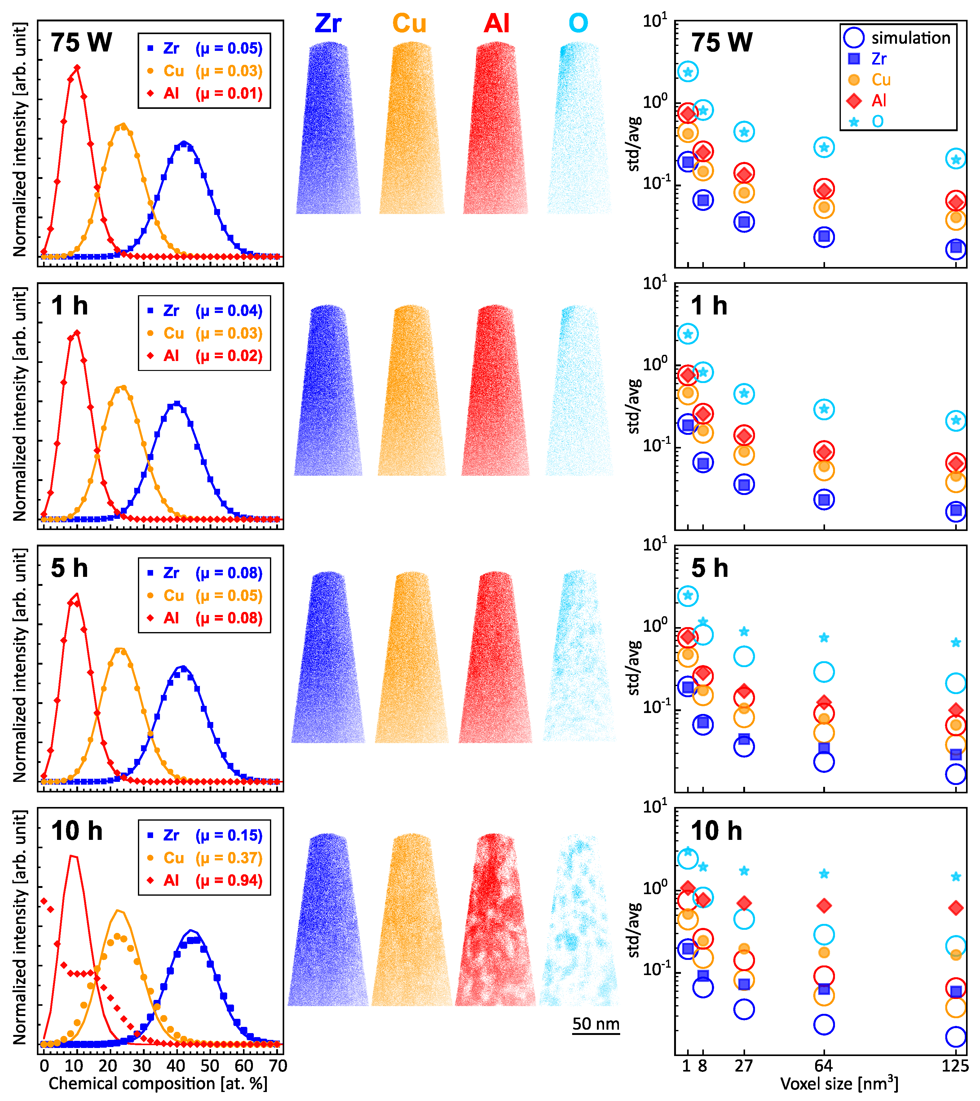 Nanomaterials 13 01341 g002 Nanomaterials 13 01341 g002