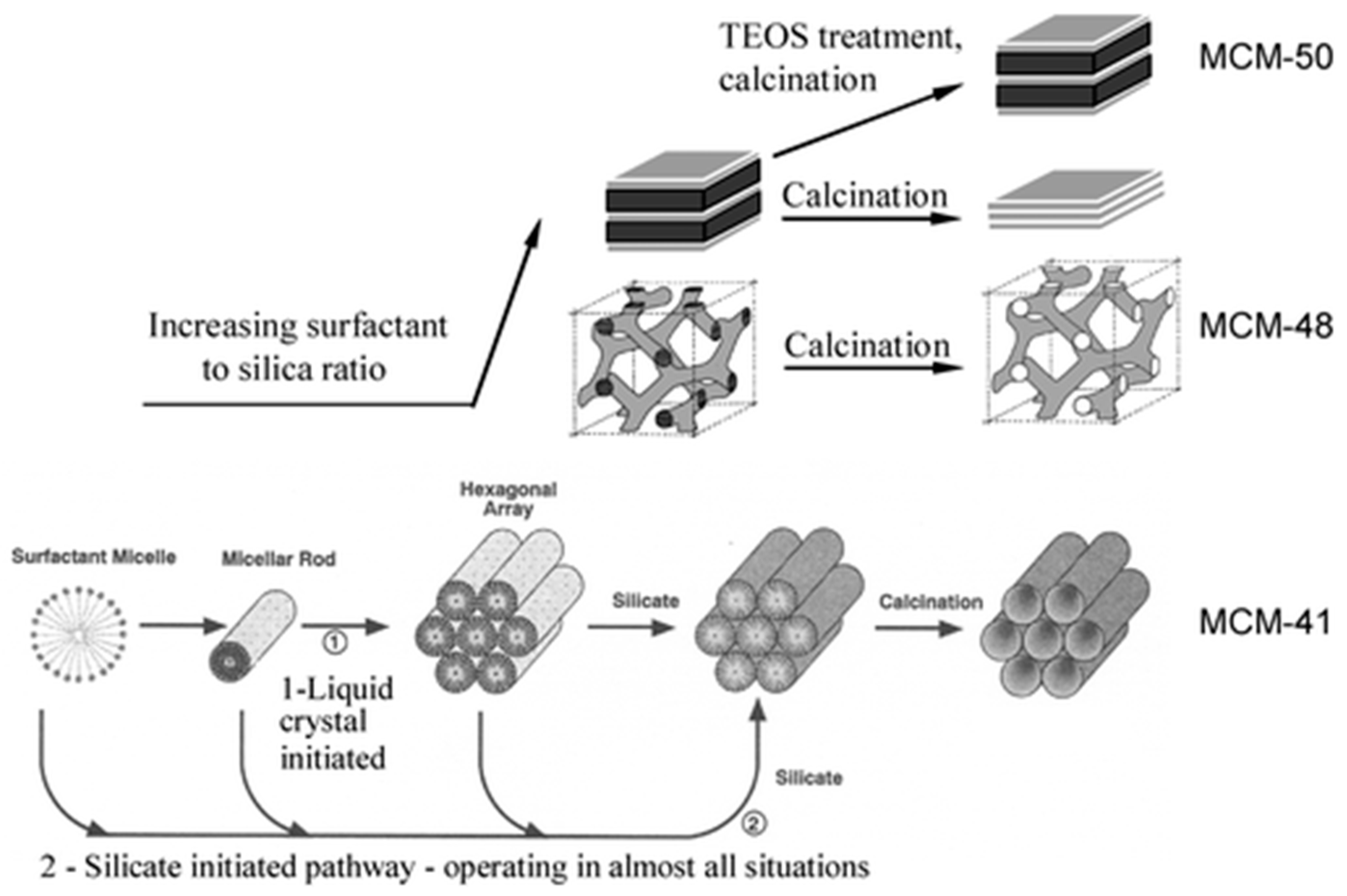 Nanomaterials 13 01342 g006 Nanomaterials 13 01342 g006