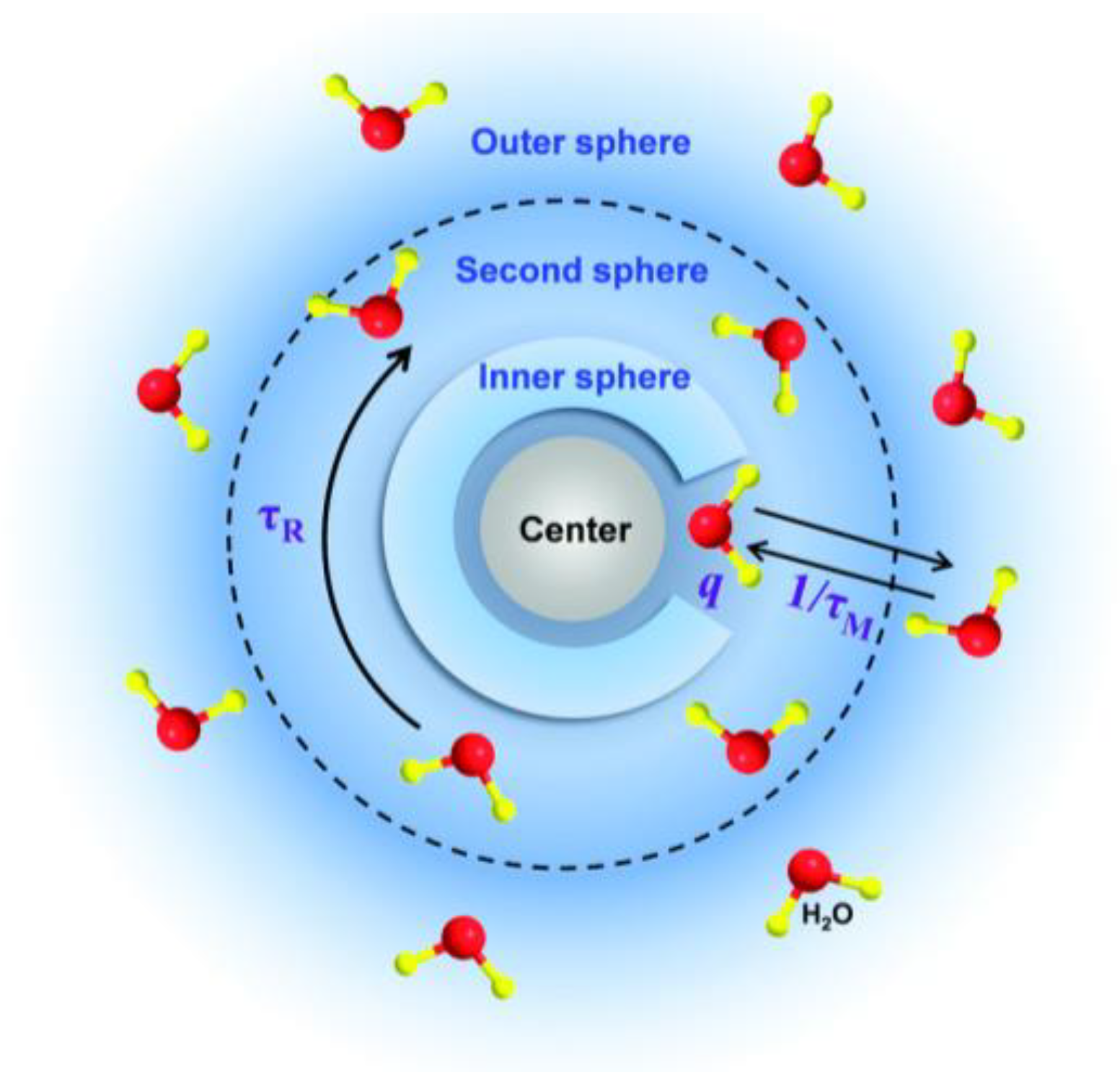 Nanomaterials 13 01342 g010 Nanomaterials 13 01342 g010