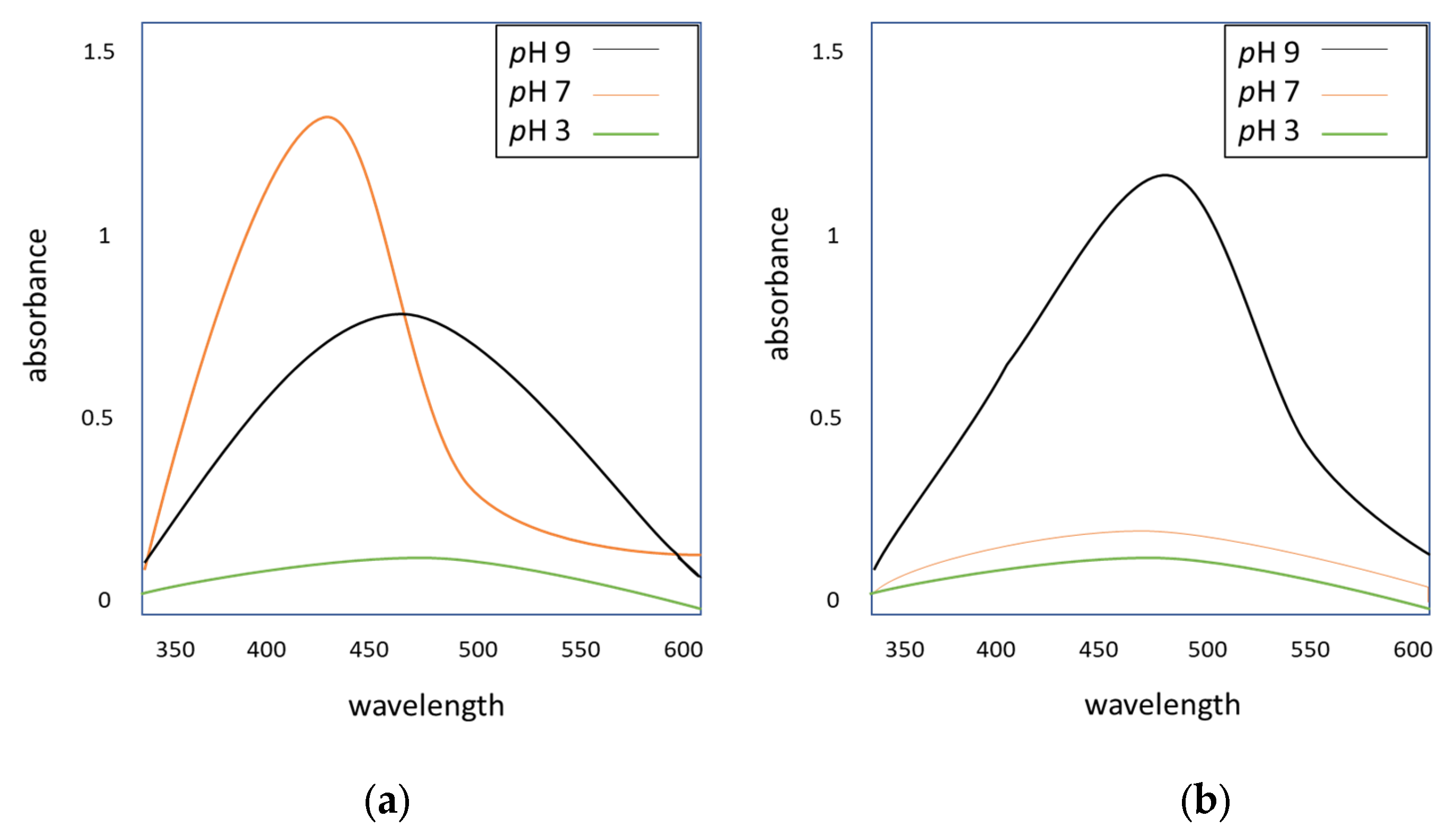 Nanomaterials 13 01343 g002 Nanomaterials 13 01343 g002
