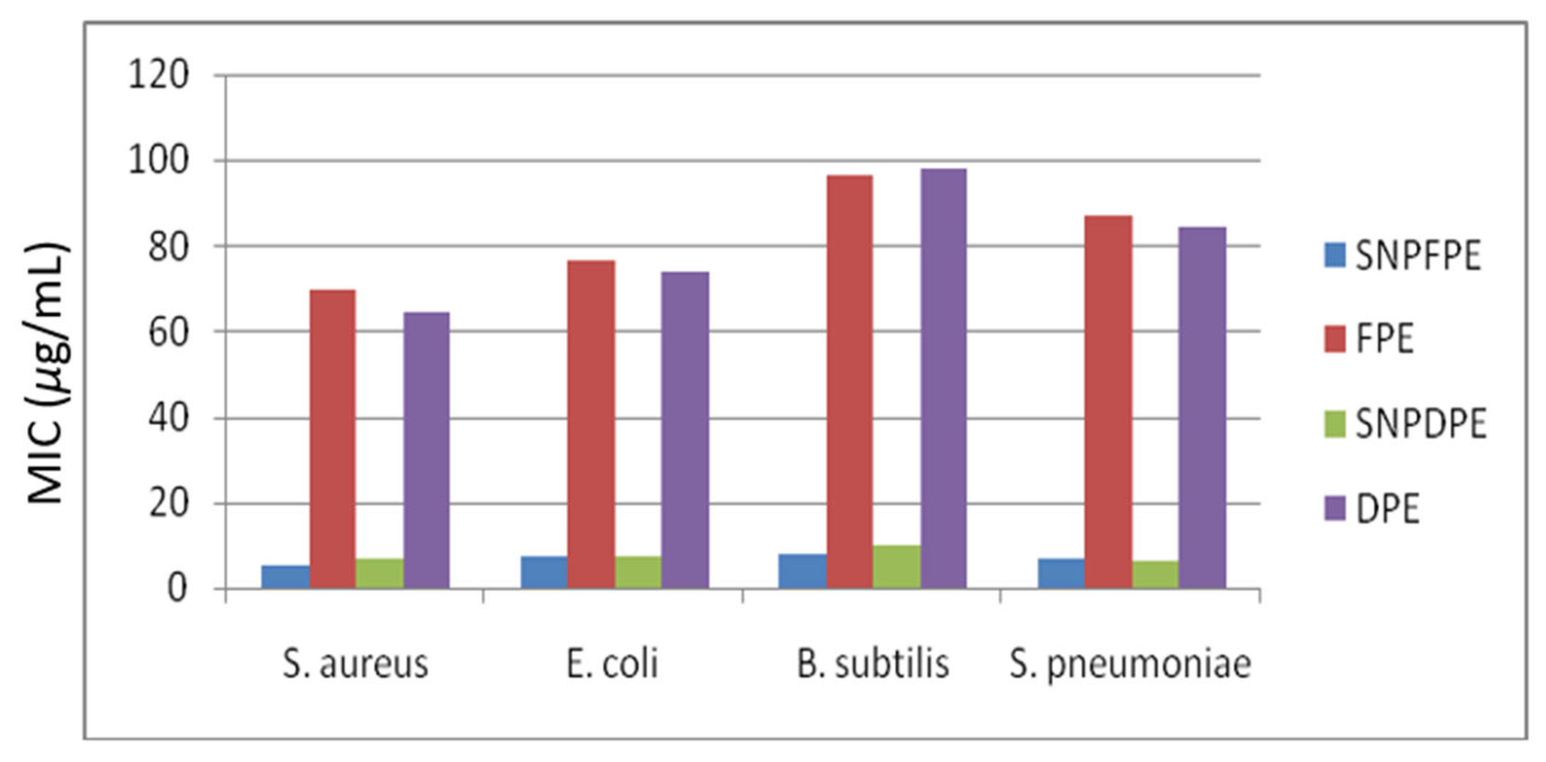 Nanomaterials 13 01343 g008 Nanomaterials 13 01343 g008