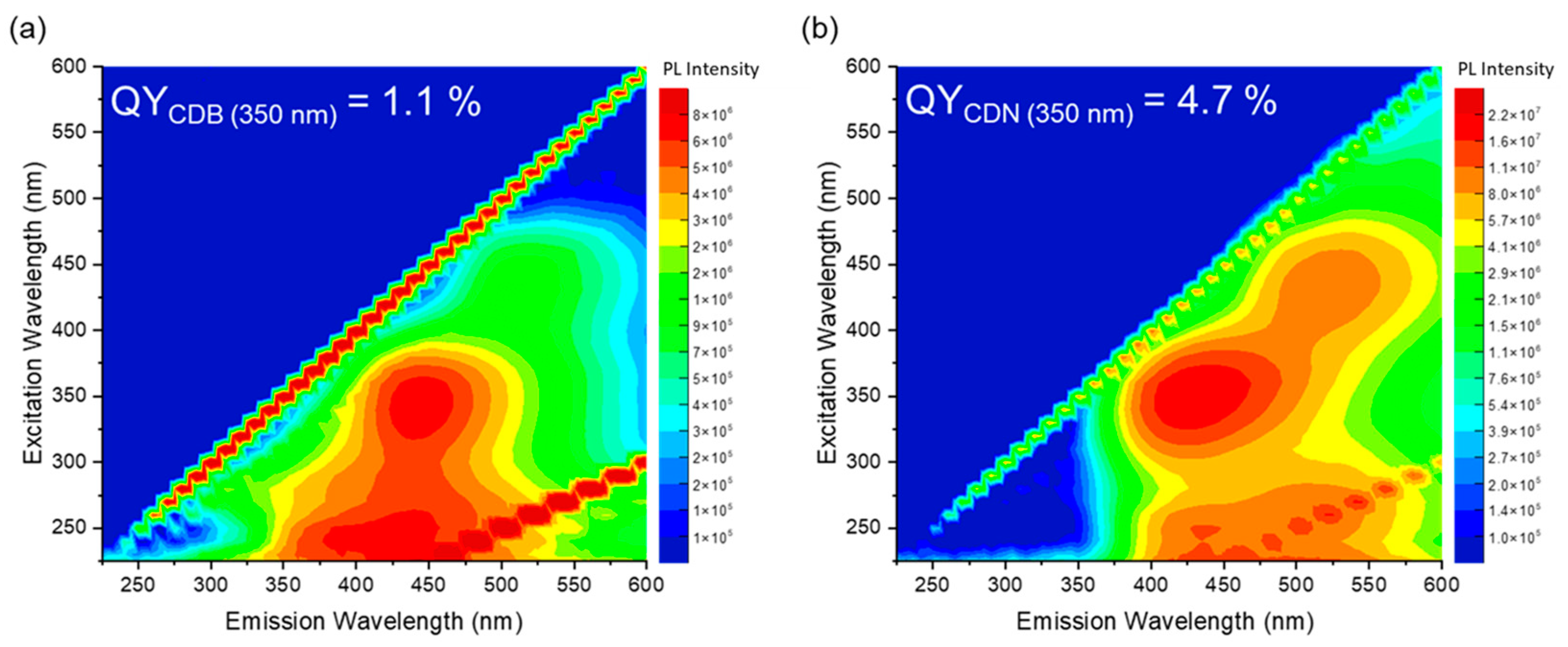 Nanomaterials 13 01344 g004