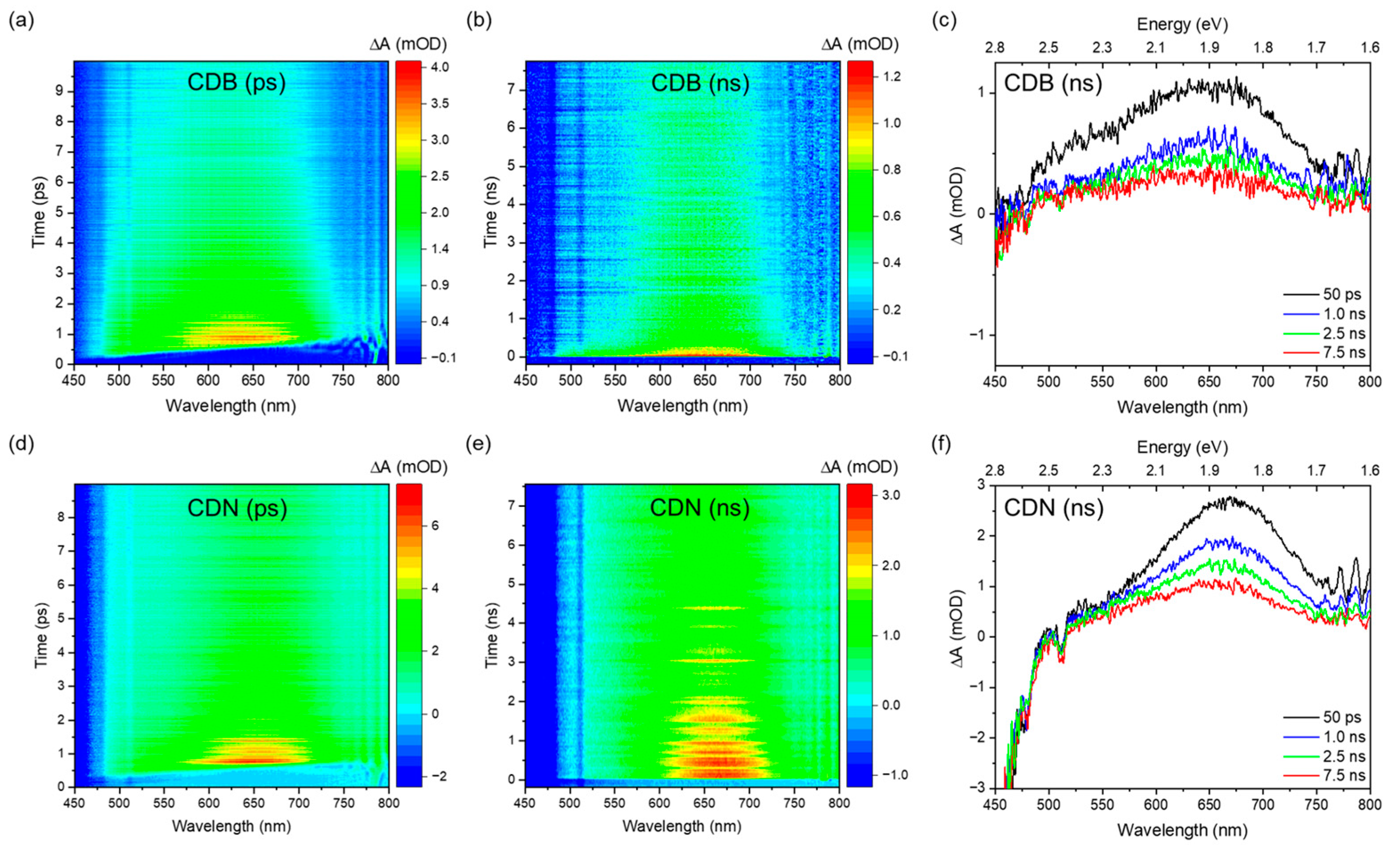 Nanomaterials 13 01344 g005