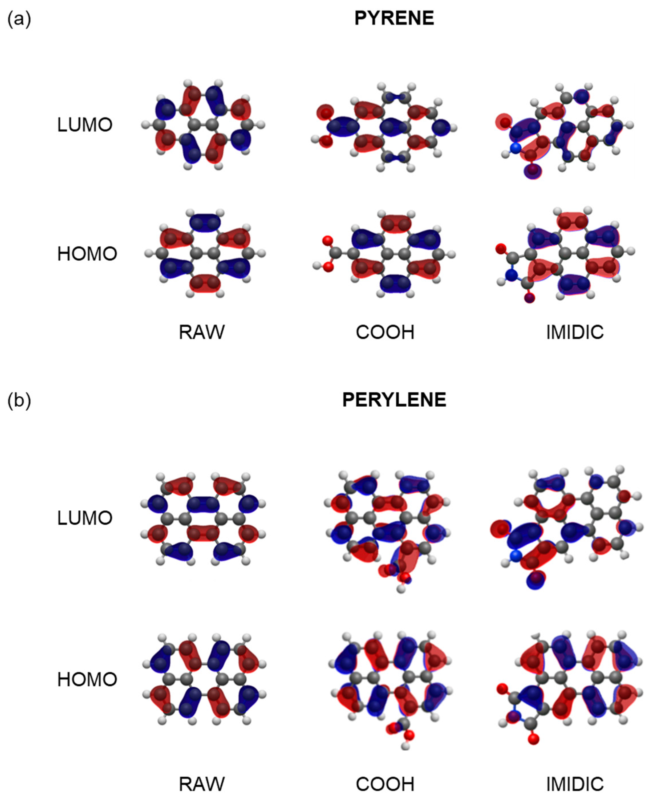 Nanomaterials 13 01344 g008