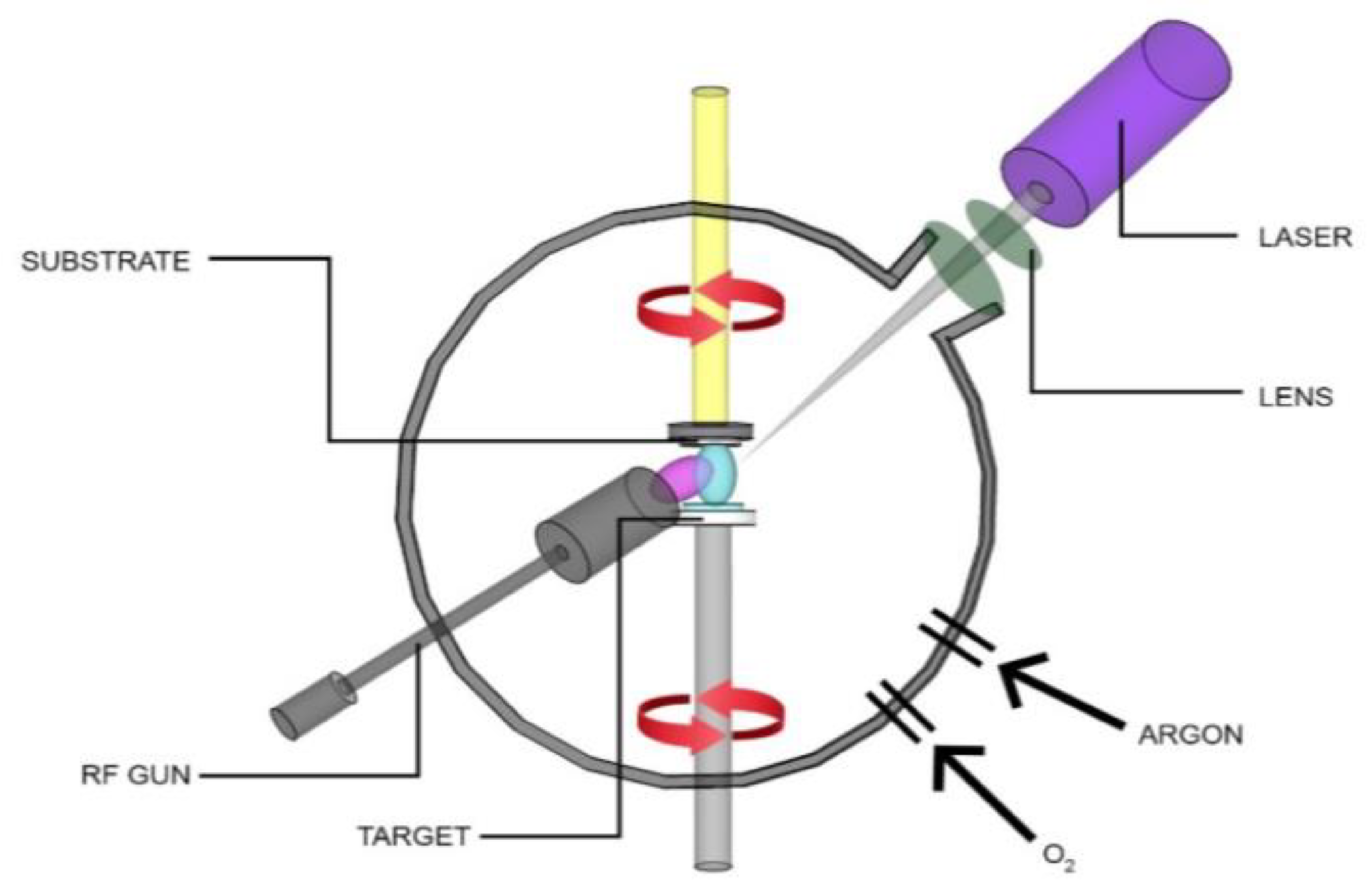 Nanomaterials 13 01345 g001