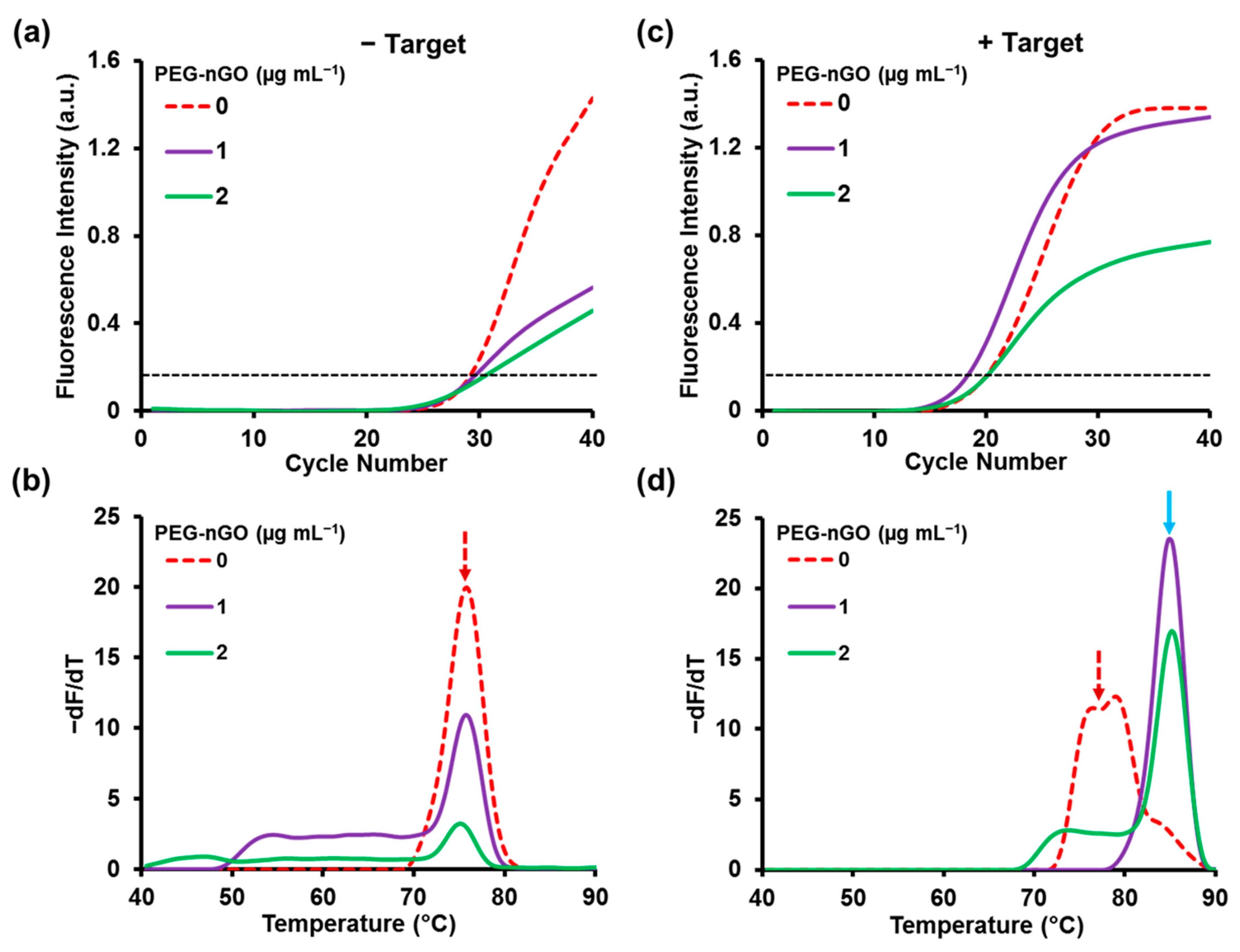Nanomaterials 13 01348 g003 Nanomaterials 13 01348 g003