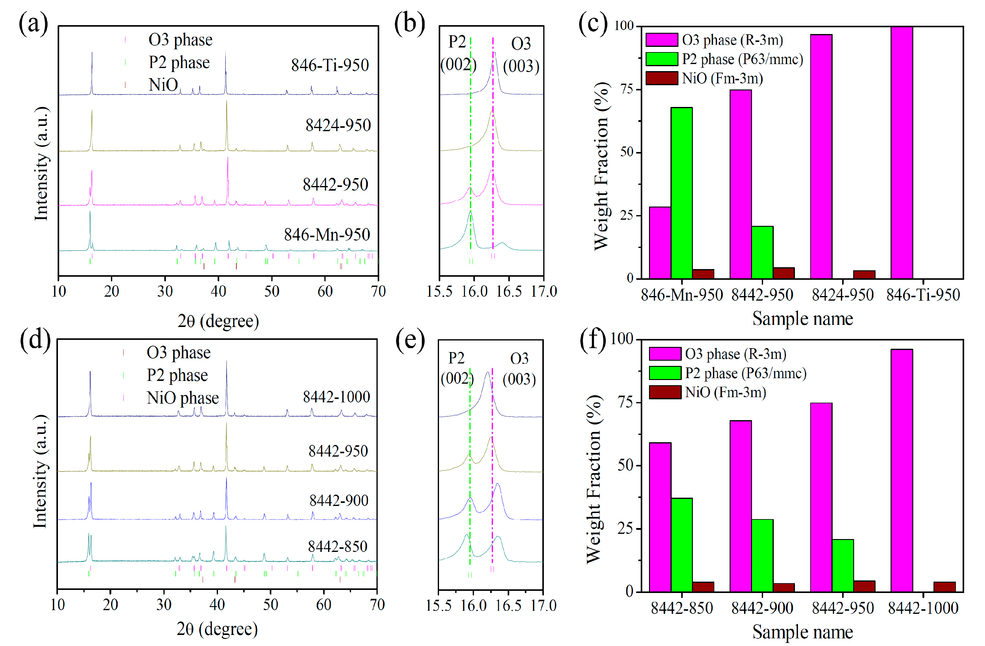Nanomaterials 13 01349 g001 Nanomaterials 13 01349 g001