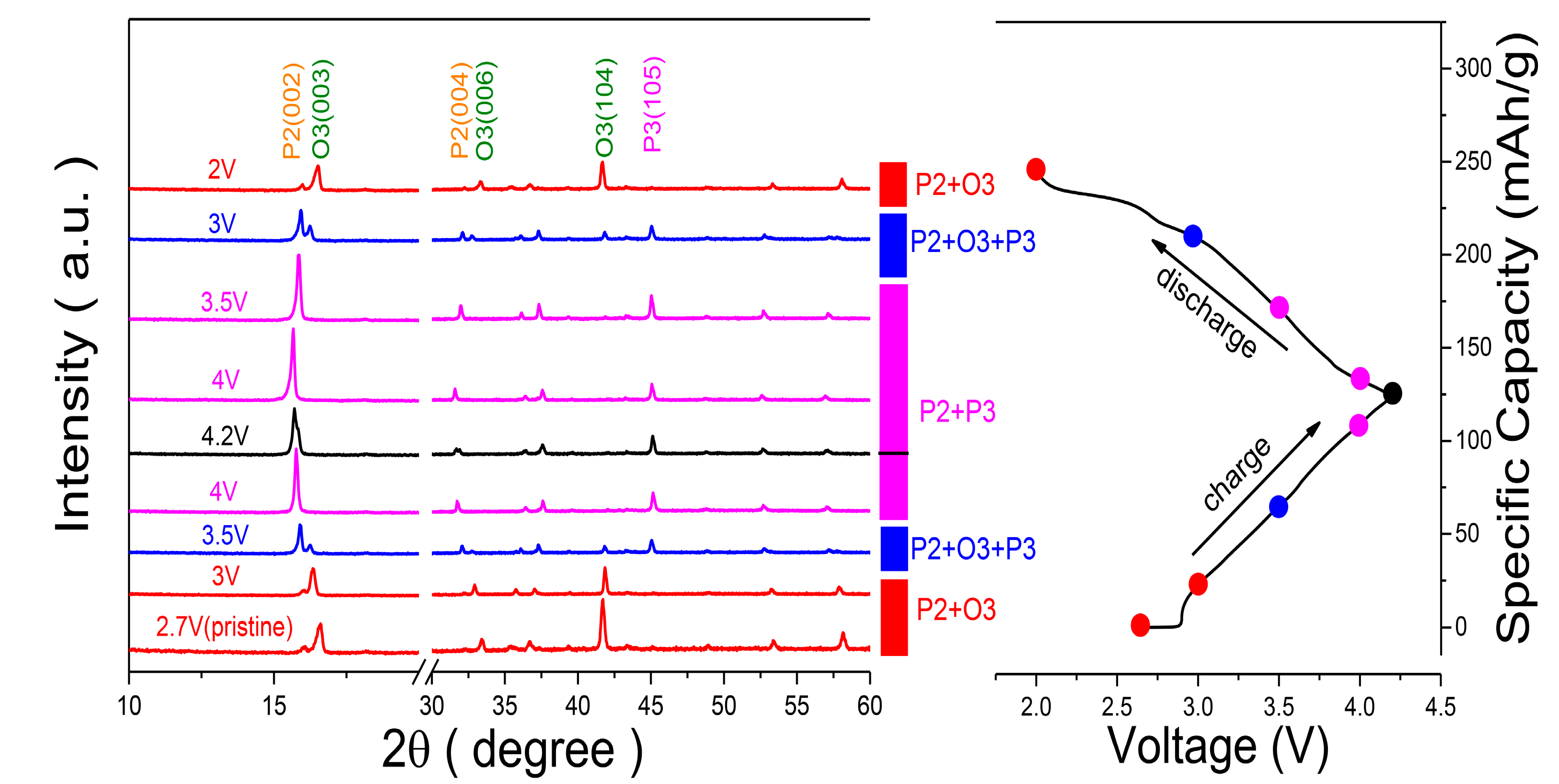 Nanomaterials 13 01349 g005 Nanomaterials 13 01349 g005