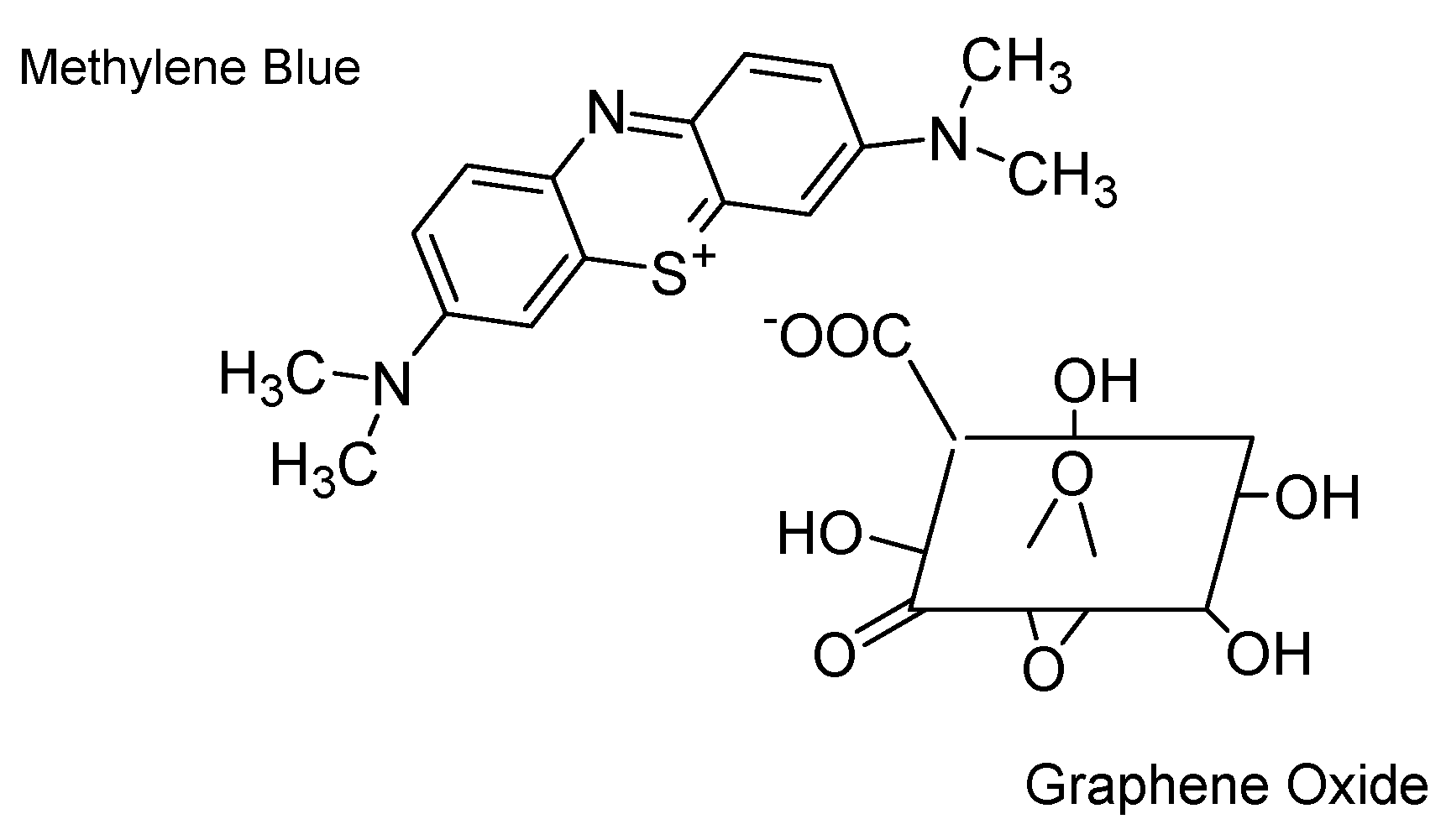 Nanomaterials 13 01350 g008 Nanomaterials 13 01350 g008