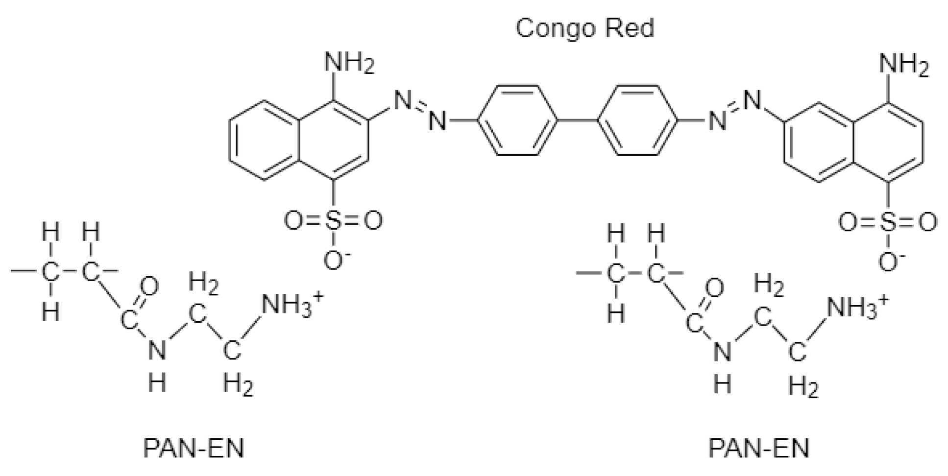 Nanomaterials 13 01350 g009 Nanomaterials 13 01350 g009
