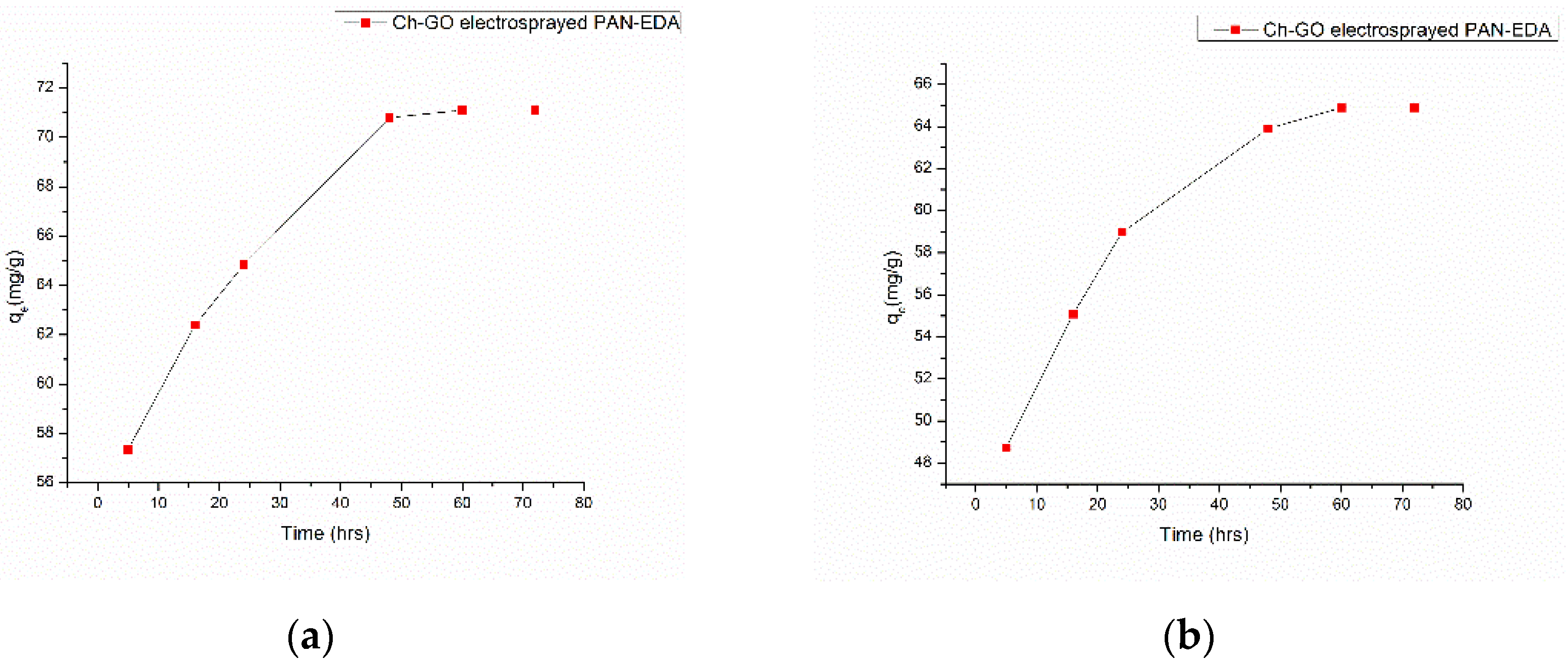 Nanomaterials 13 01350 g010 Nanomaterials 13 01350 g010