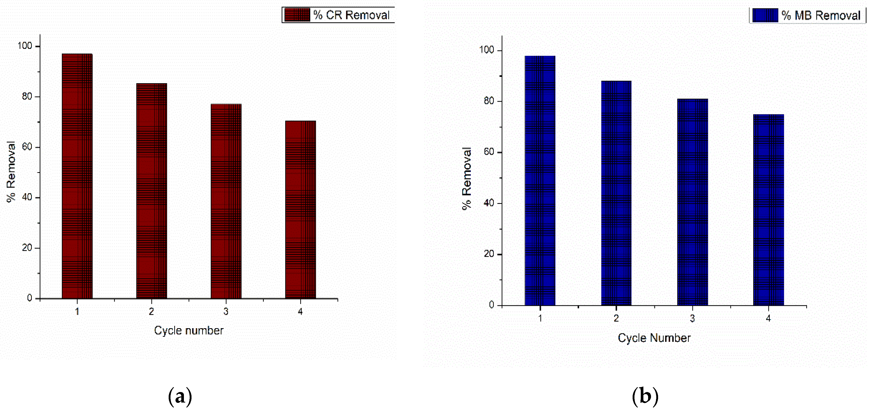 Nanomaterials 13 01350 g011 Nanomaterials 13 01350 g011