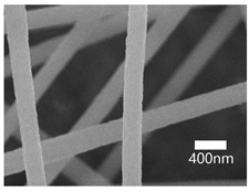 Nanomaterials 13 01350 i007 Nanomaterials 13 01350 i007