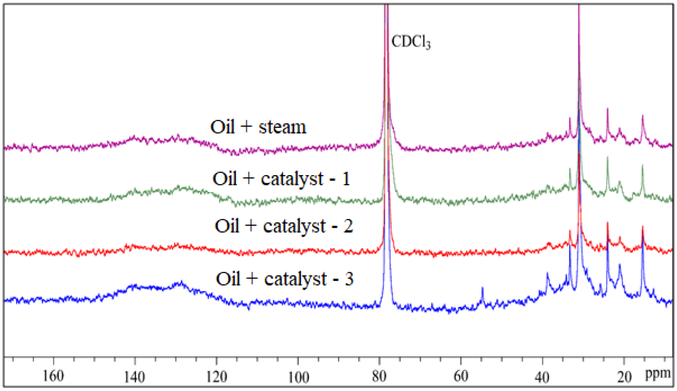 Nanomaterials 13 01351 g010