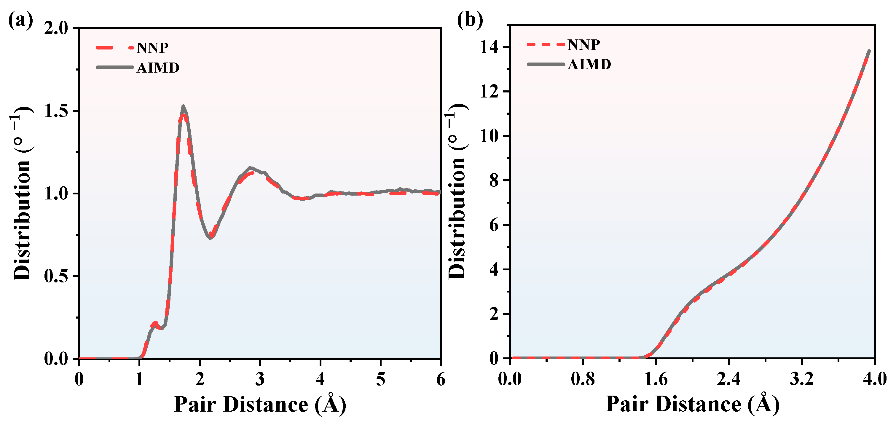 Nanomaterials 13 01352 g004
