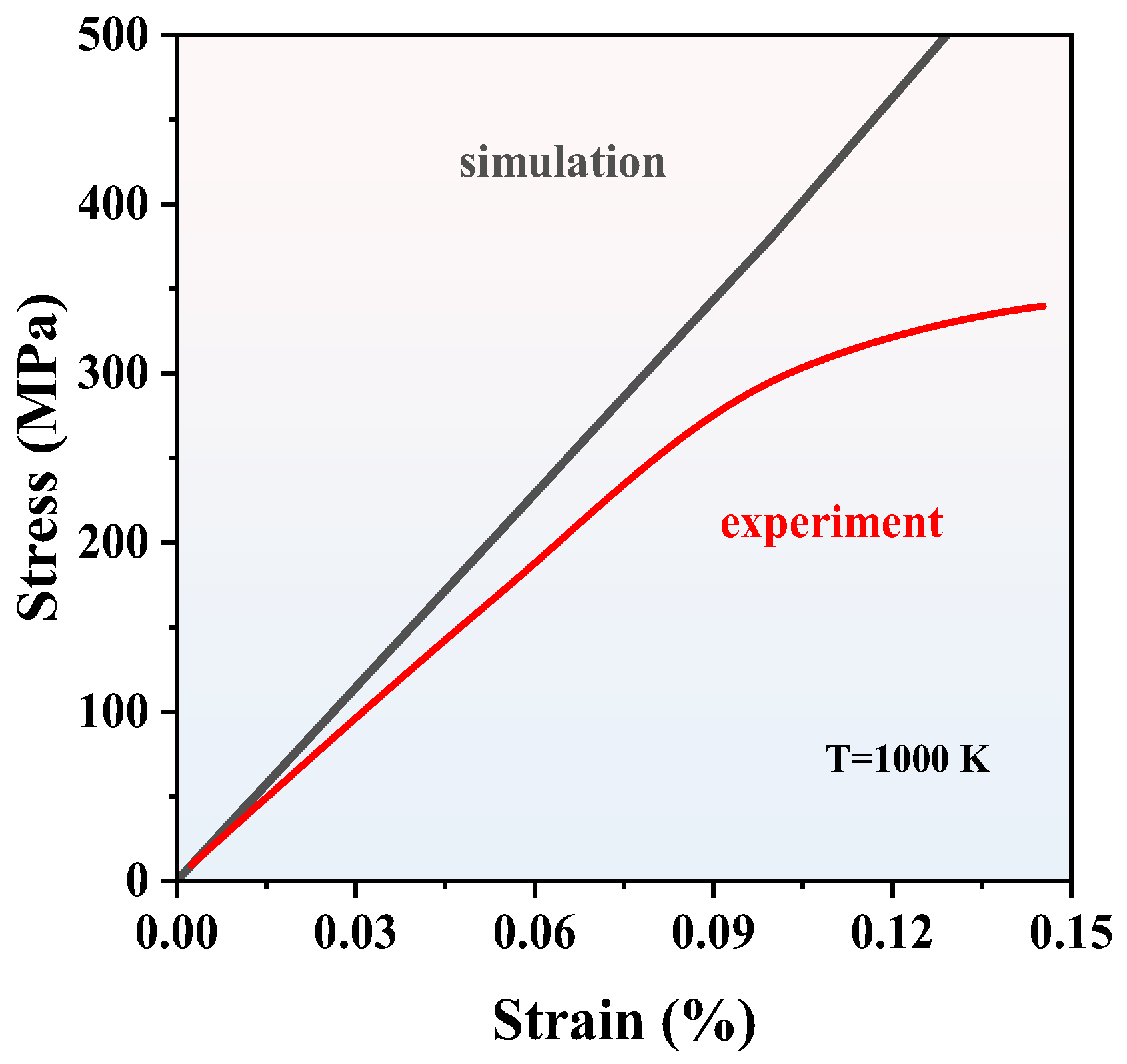 Nanomaterials 13 01352 g010