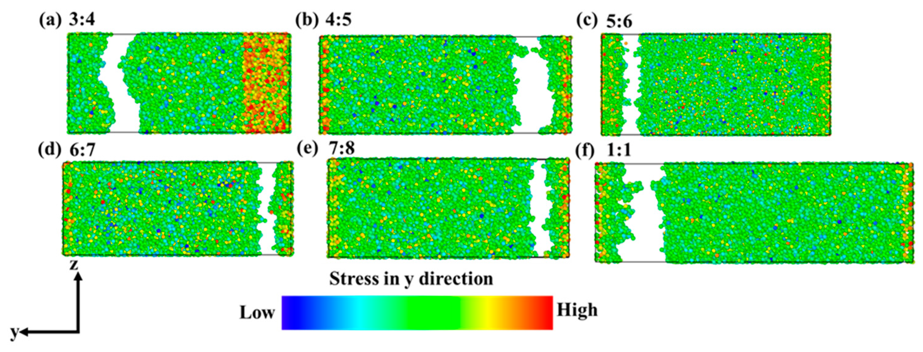 Nanomaterials 13 01352 g011