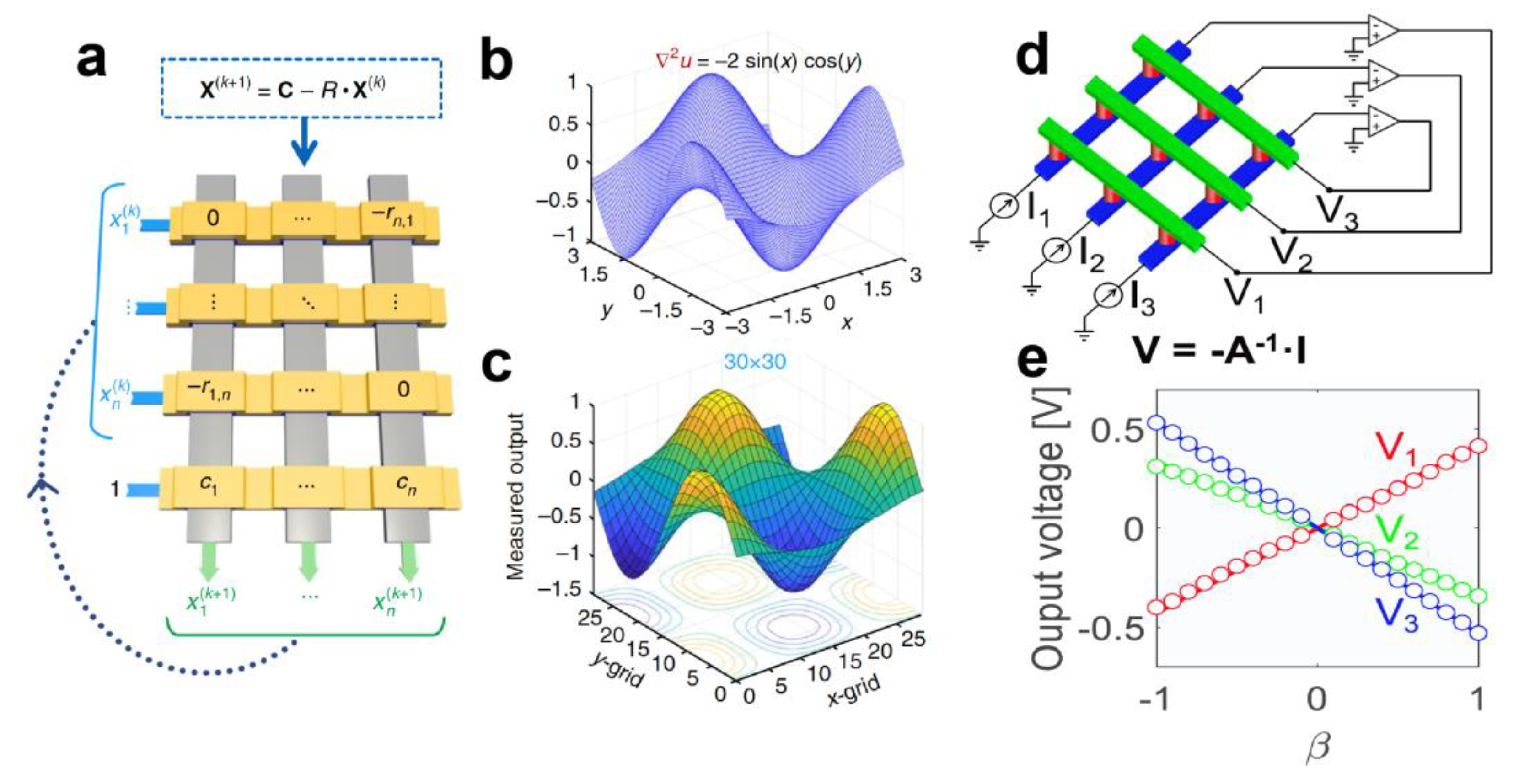 Nanomaterials 13 01354 g006