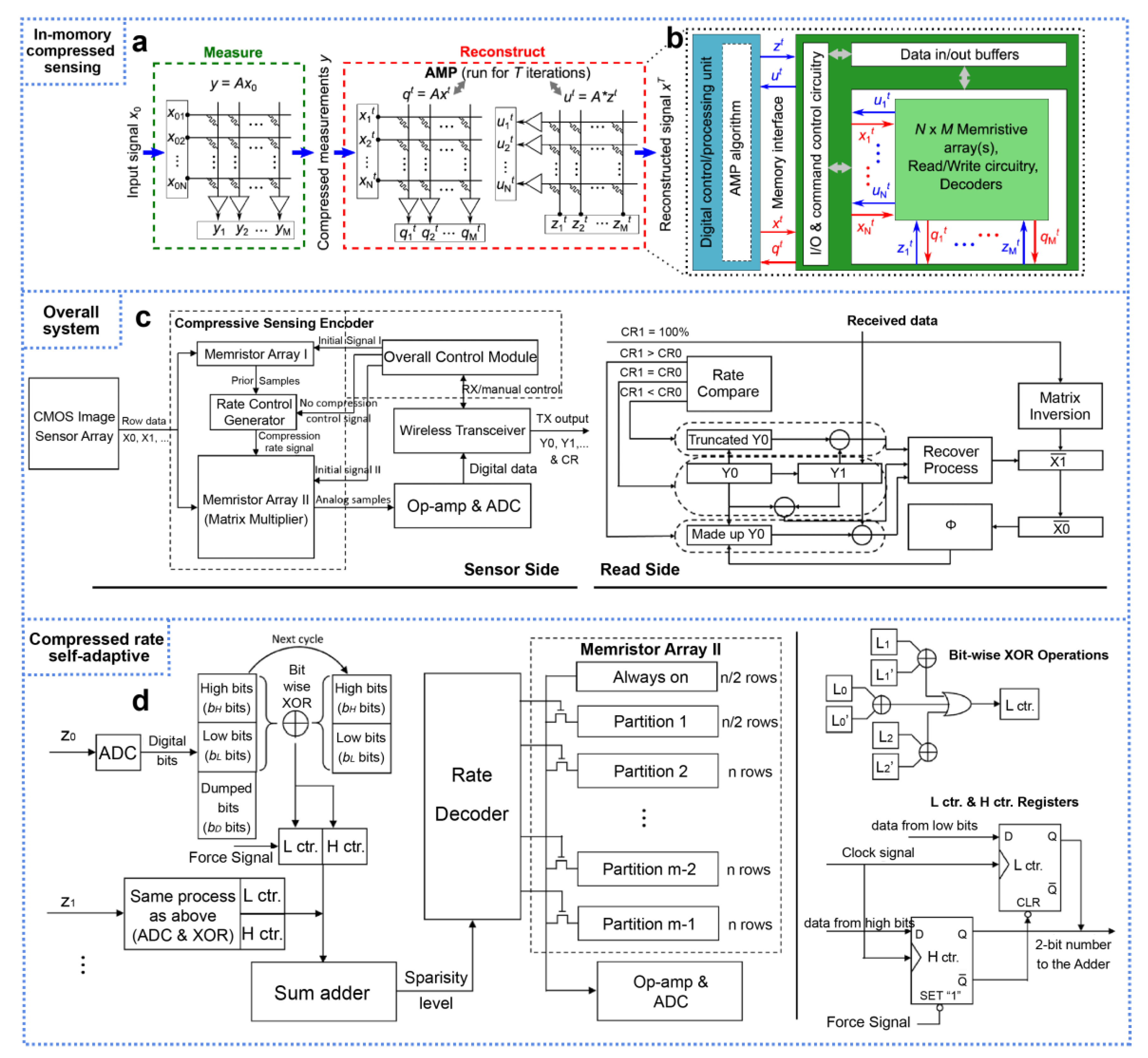 Nanomaterials 13 01354 g009
