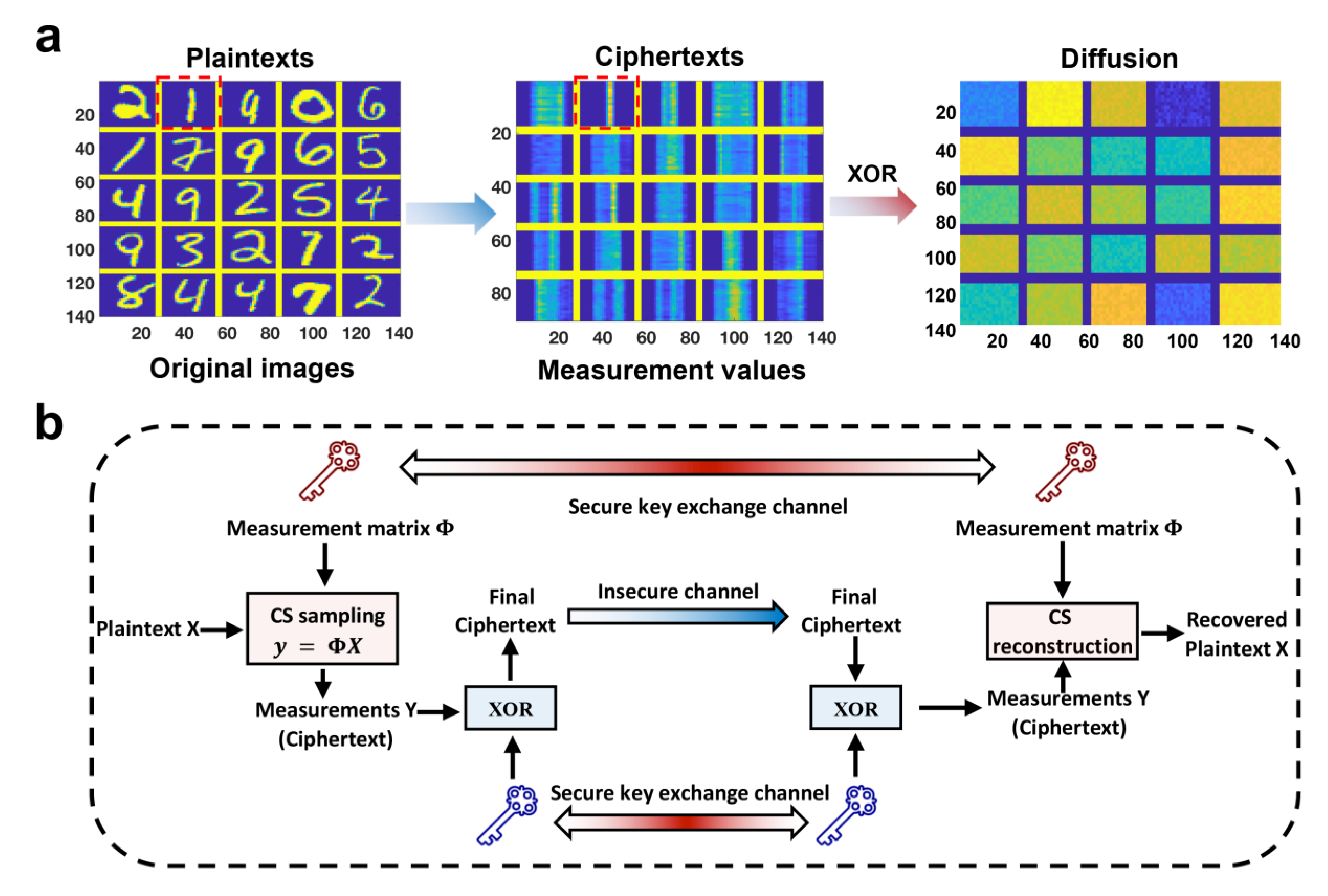 Nanomaterials 13 01354 g011