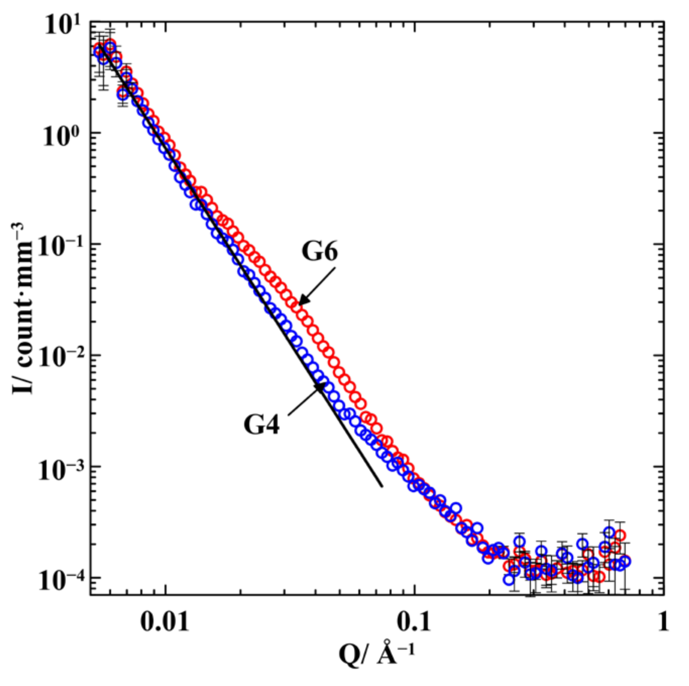 Nanomaterials 13 01357 g003 Nanomaterials 13 01357 g003