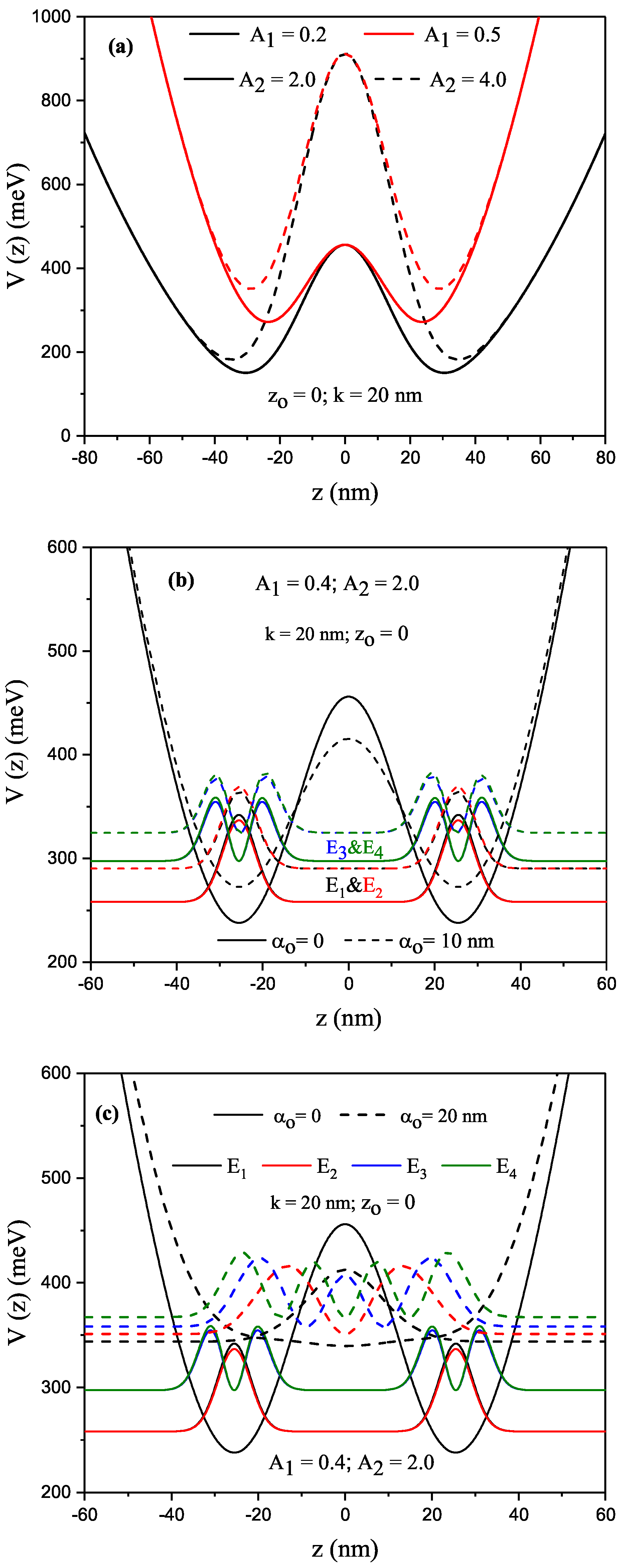 Nanomaterials 13 01360 g001