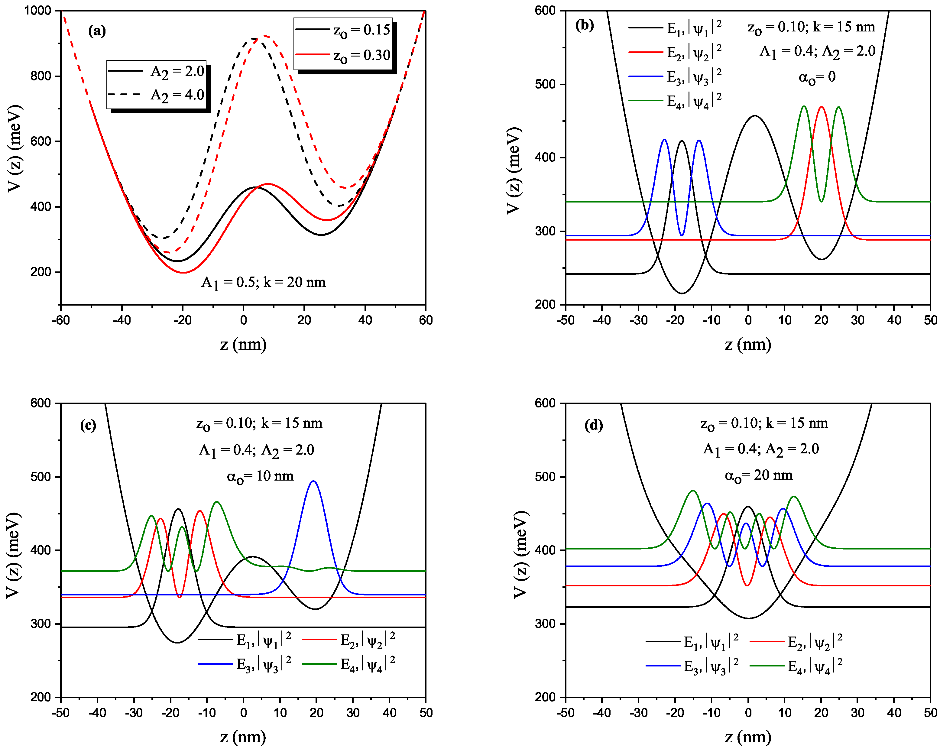 Nanomaterials 13 01360 g002