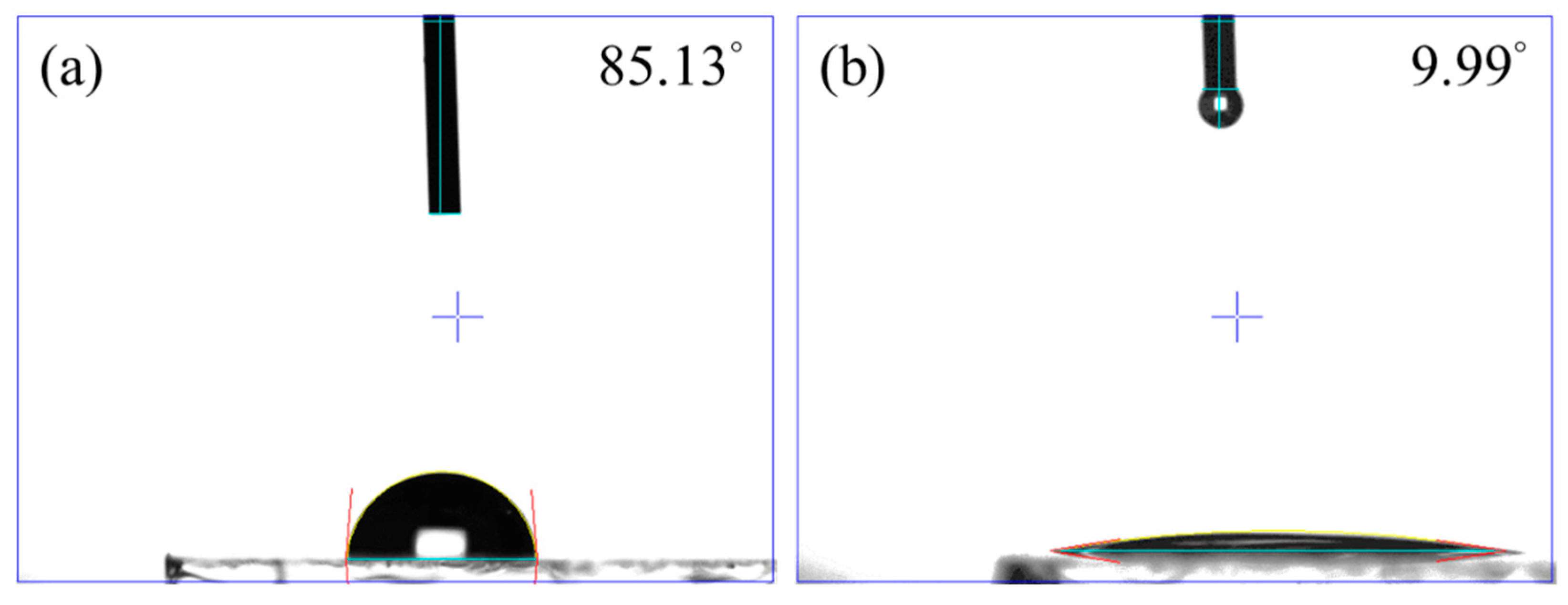 Nanomaterials 13 01363 g003 Nanomaterials 13 01363 g003