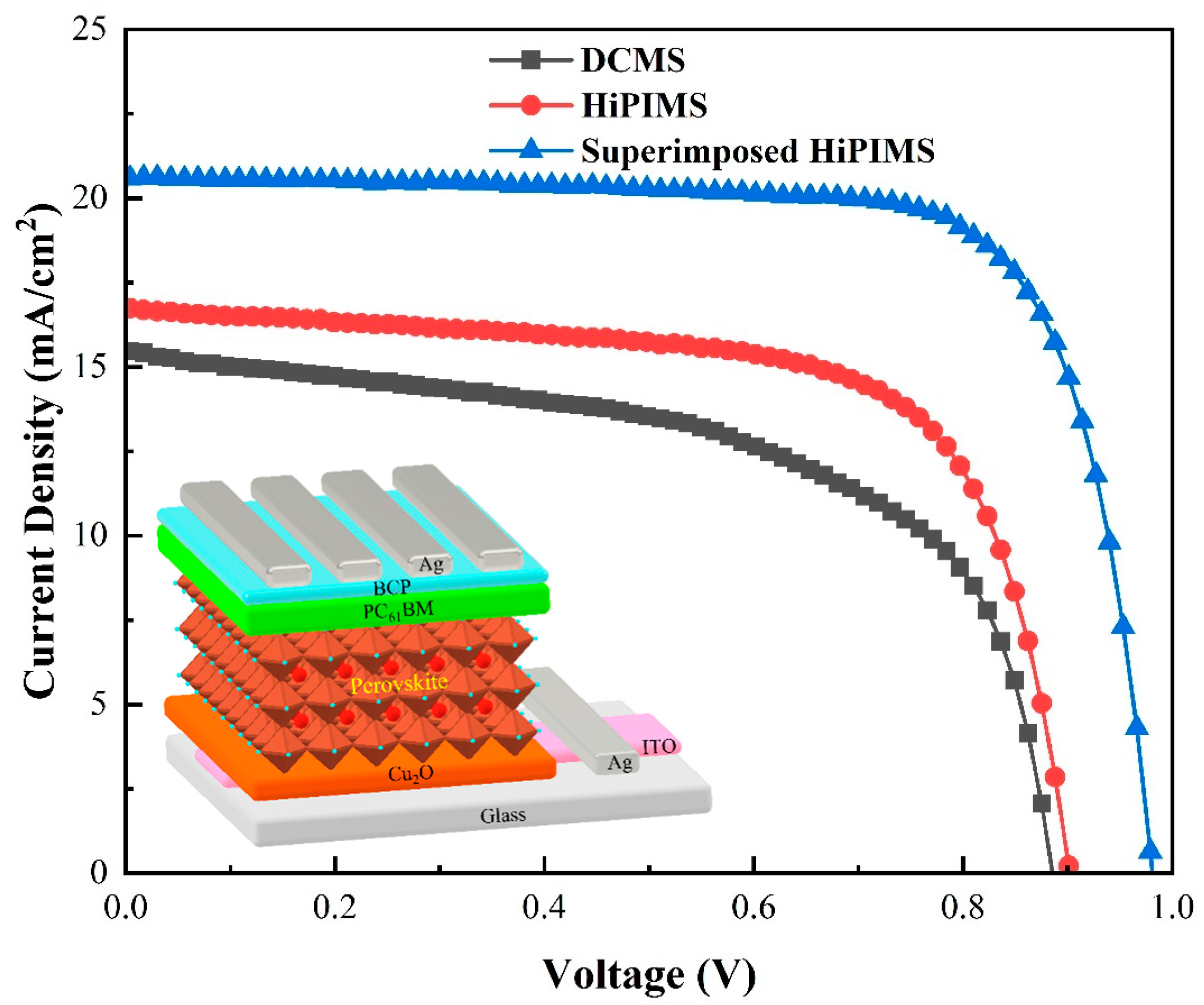 Nanomaterials 13 01363 g004 Nanomaterials 13 01363 g004