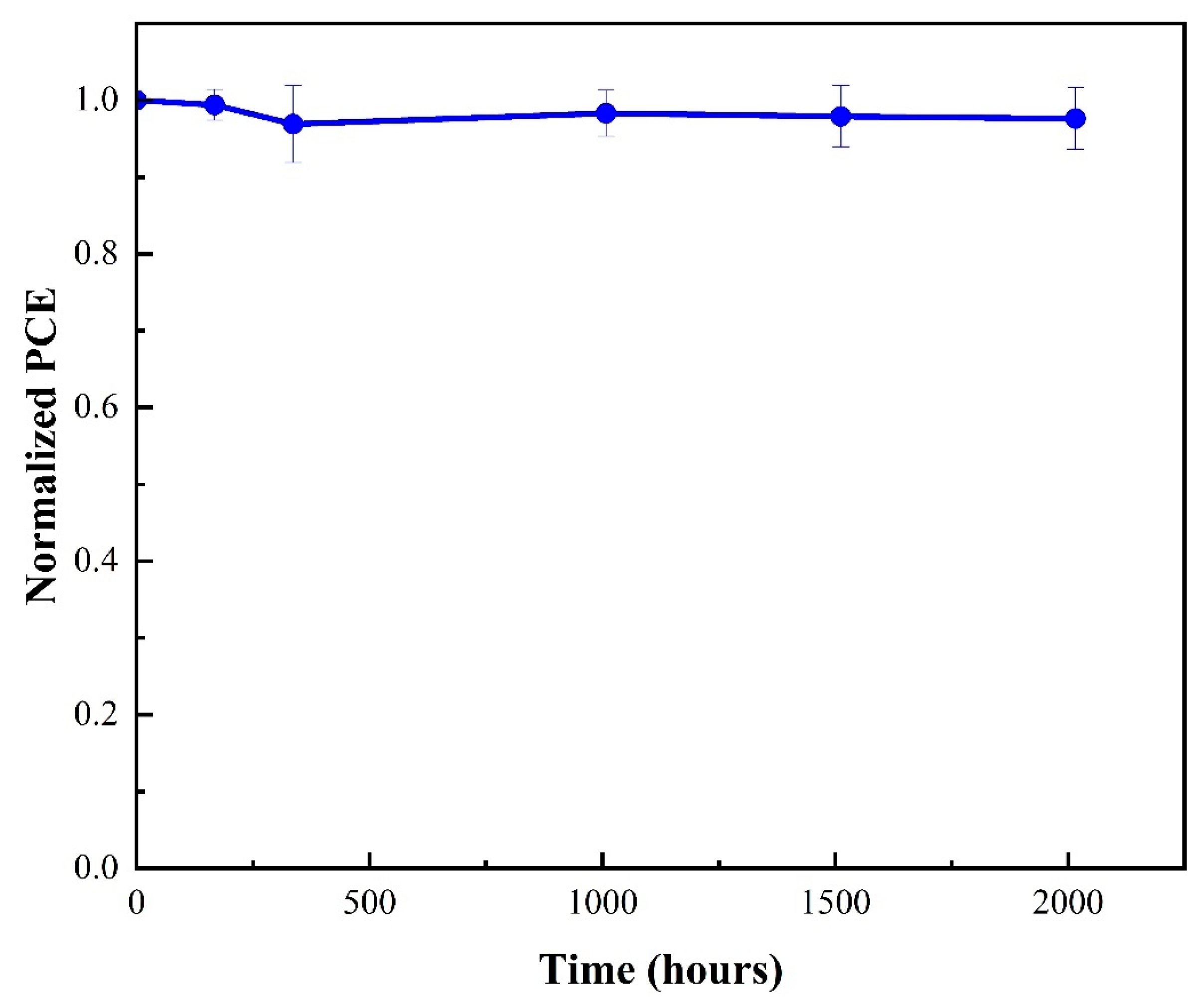 Nanomaterials 13 01363 g006 Nanomaterials 13 01363 g006