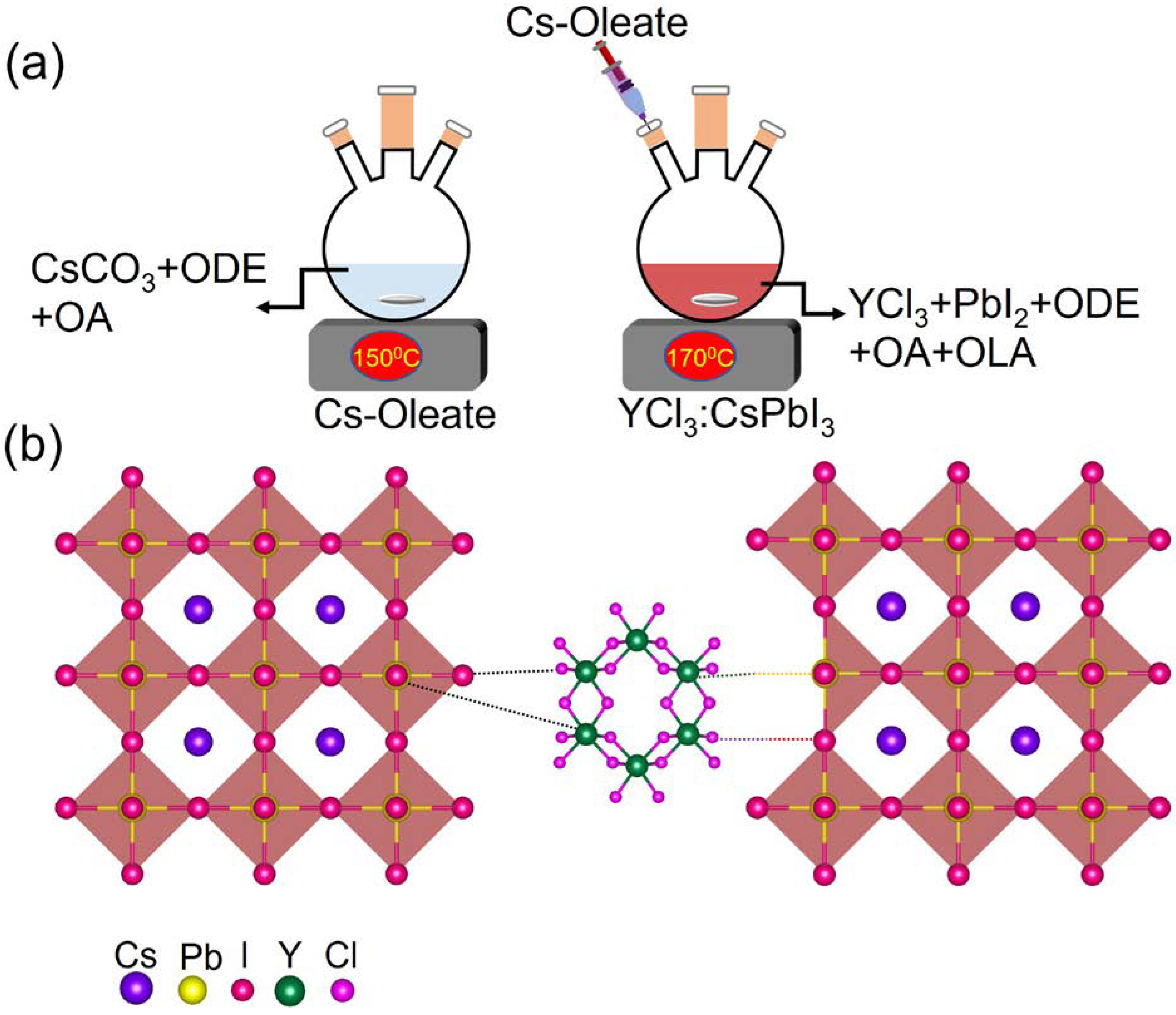 Nanomaterials 13 01366 sch001 Nanomaterials 13 01366 sch001