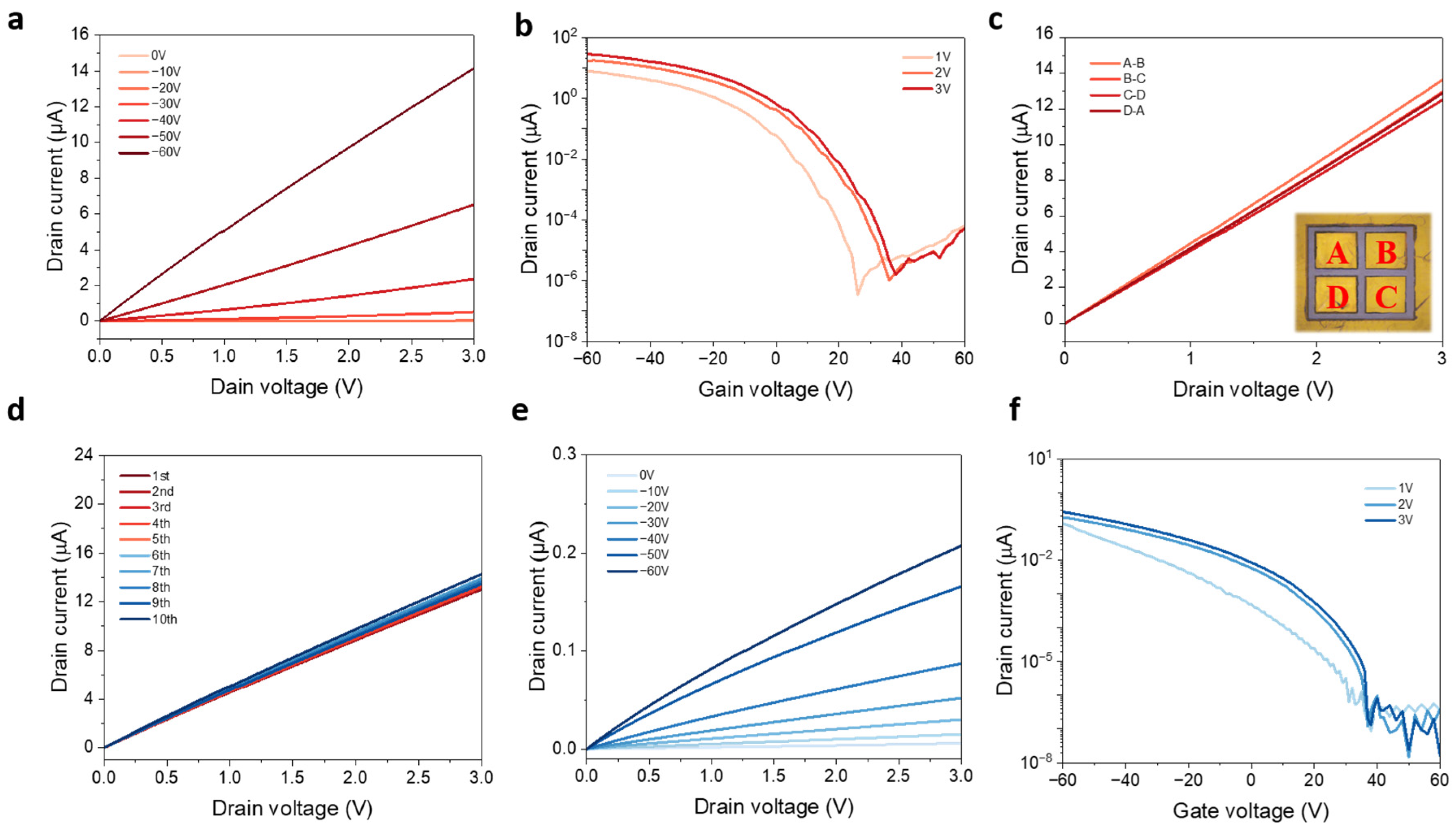 Nanomaterials 13 01368 g003 Nanomaterials 13 01368 g003