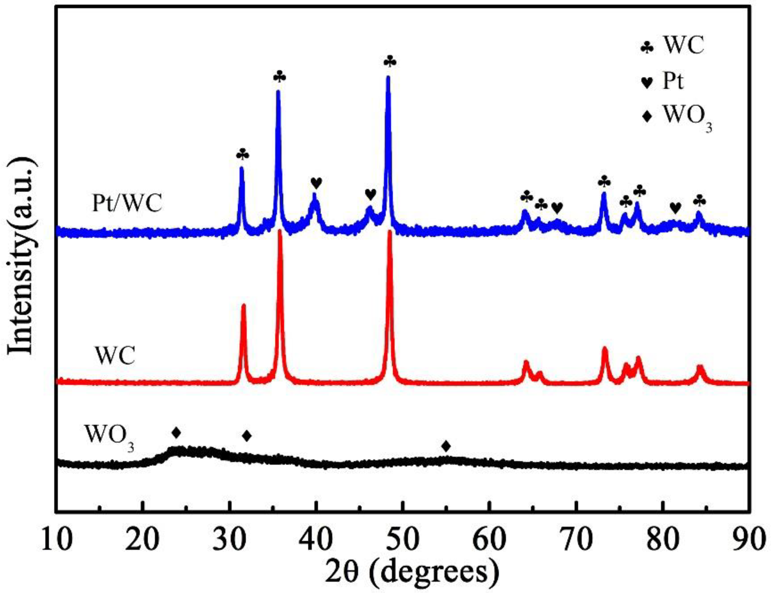 Nanomaterials 13 01369 g001 Nanomaterials 13 01369 g001