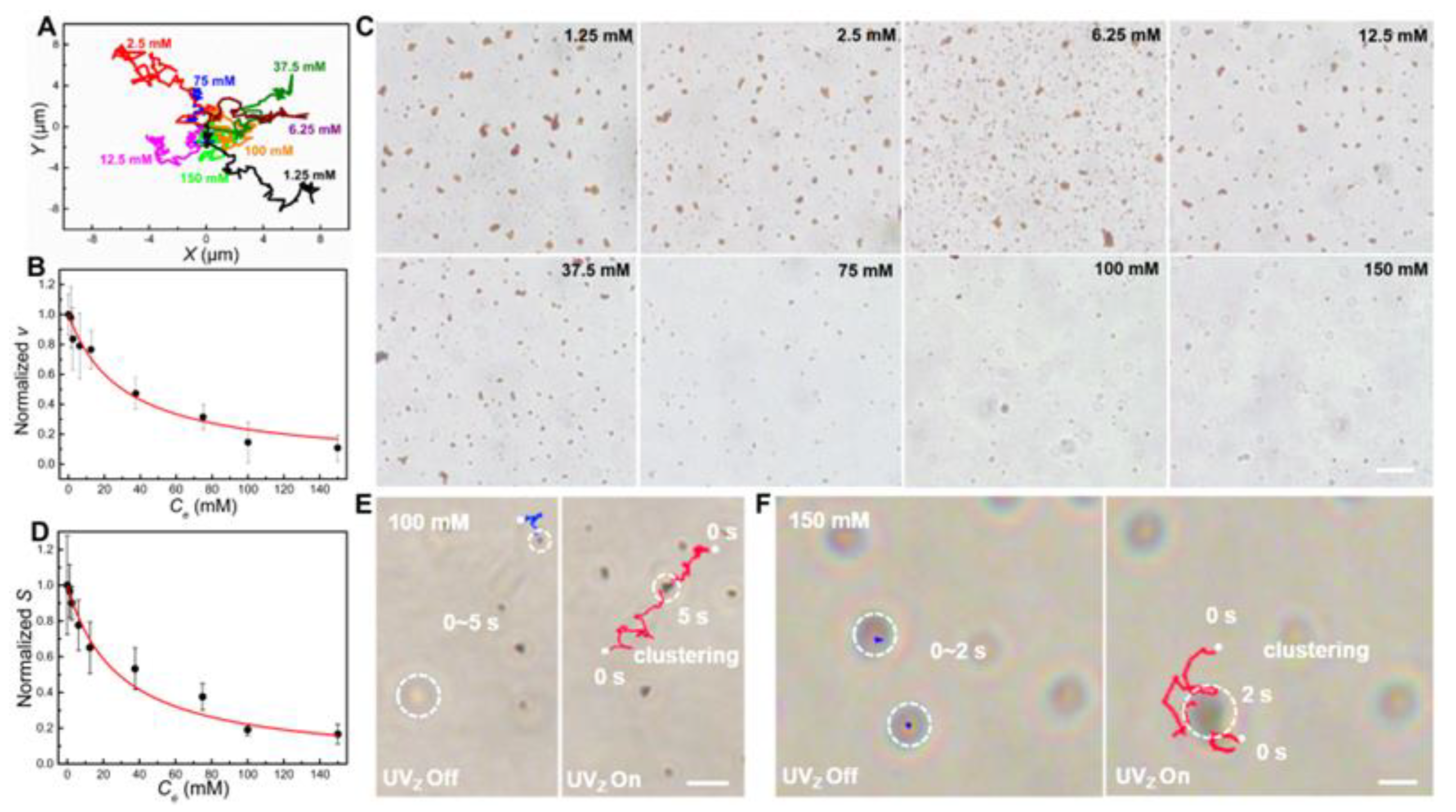 Nanomaterials 13 01370 g004