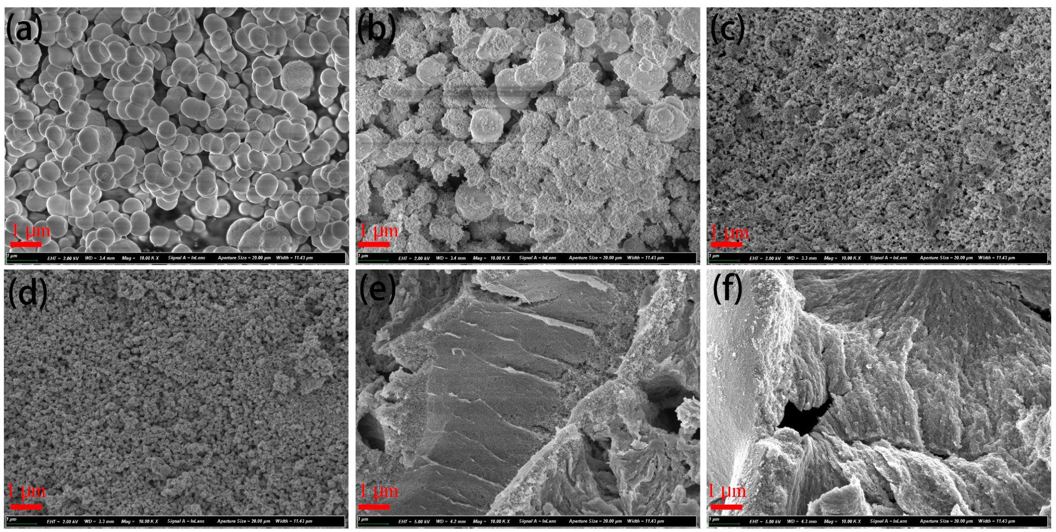Nanomaterials 13 01371 g002