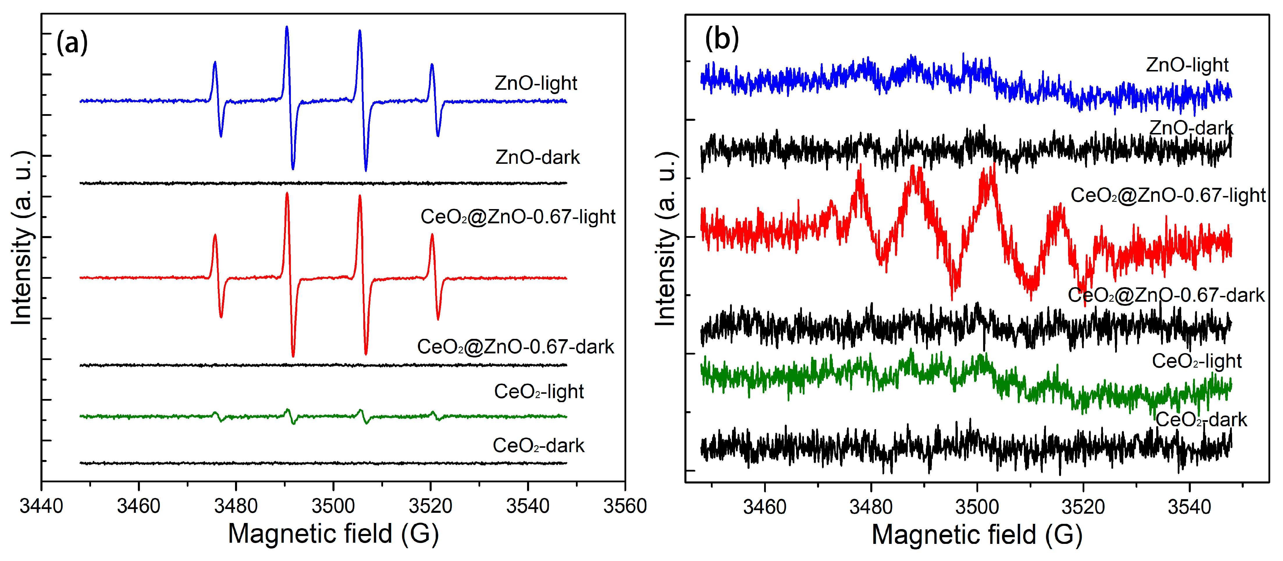 Nanomaterials 13 01371 g008