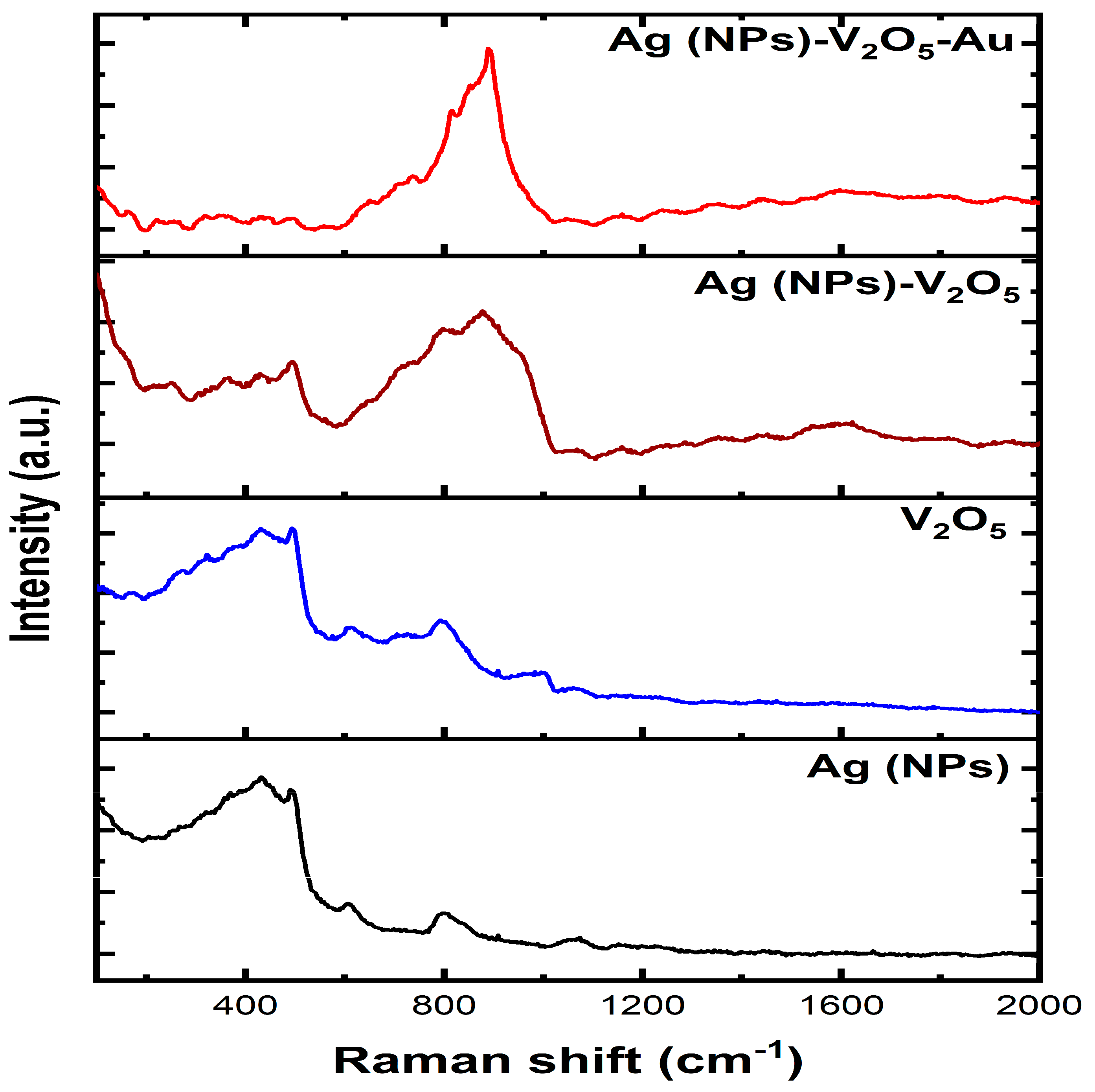 Nanomaterials 13 01372 g003 Nanomaterials 13 01372 g003